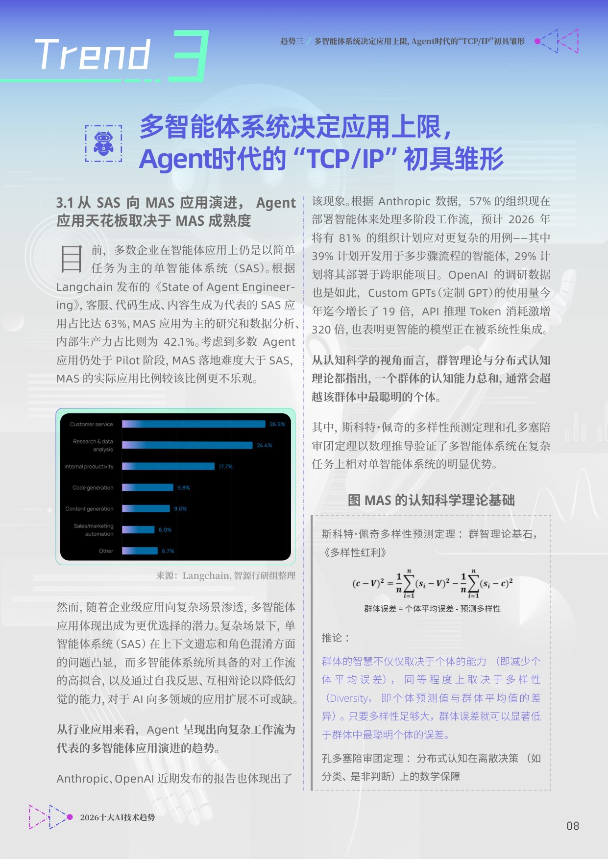 智源研究院：2026十大AI技术趋势报告.pdf