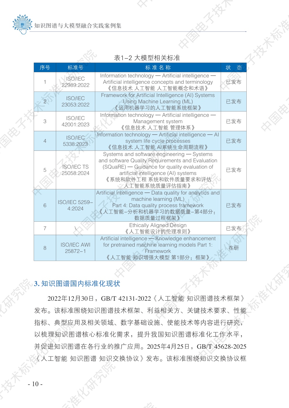 中国电子技术标准化研究院：2025知识图谱与大模型融合实践案例集.pdf
