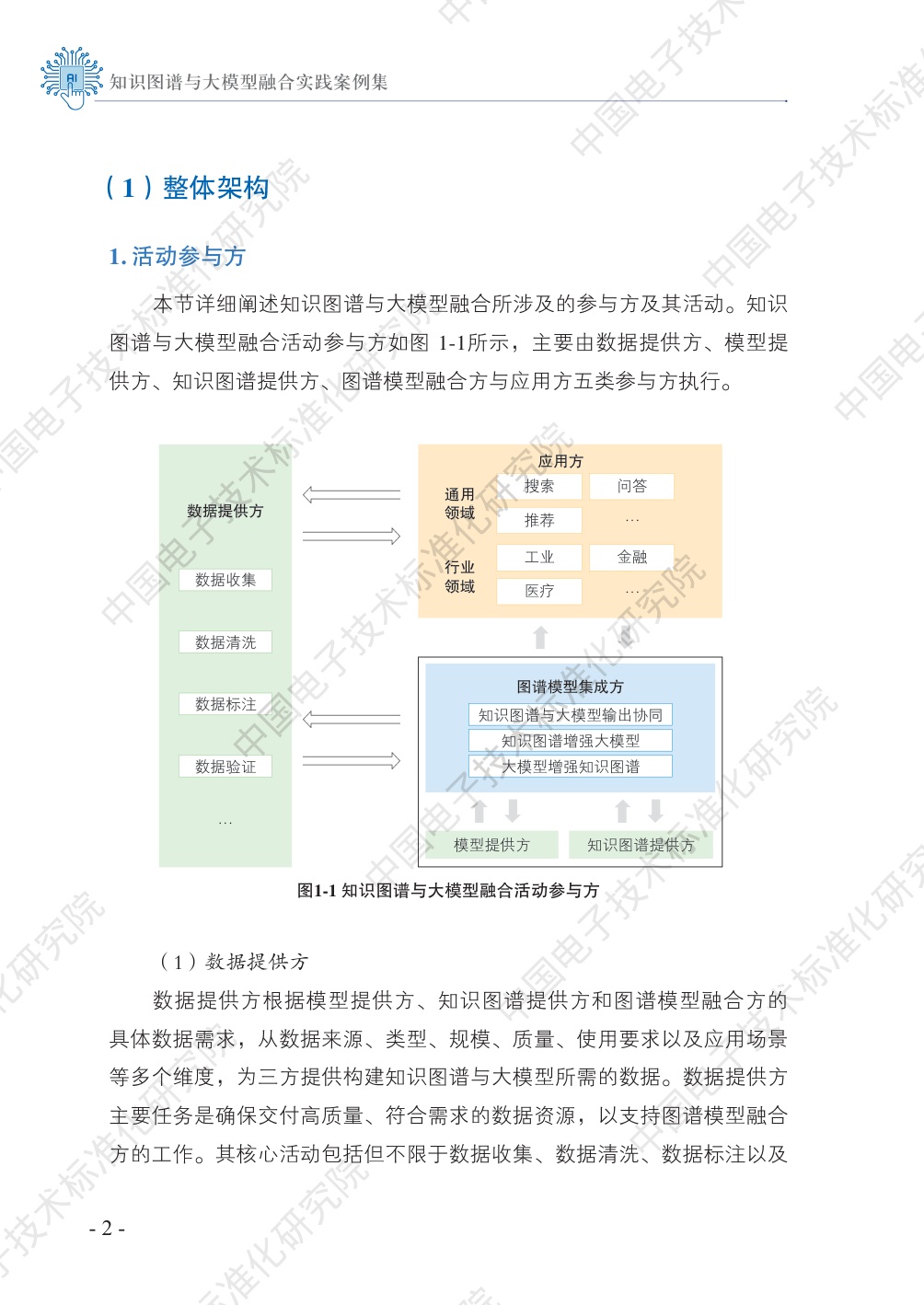 中国电子技术标准化研究院：2025知识图谱与大模型融合实践案例集.pdf