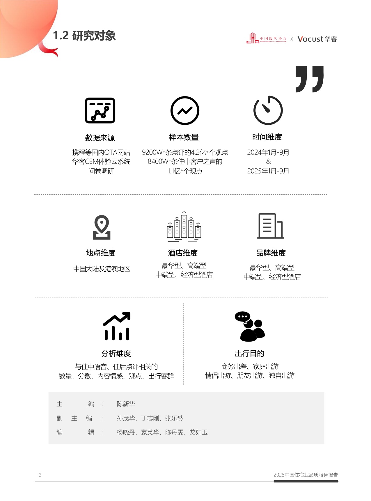 中国饭店协会：2025年中国住宿业品质服务报告.pdf