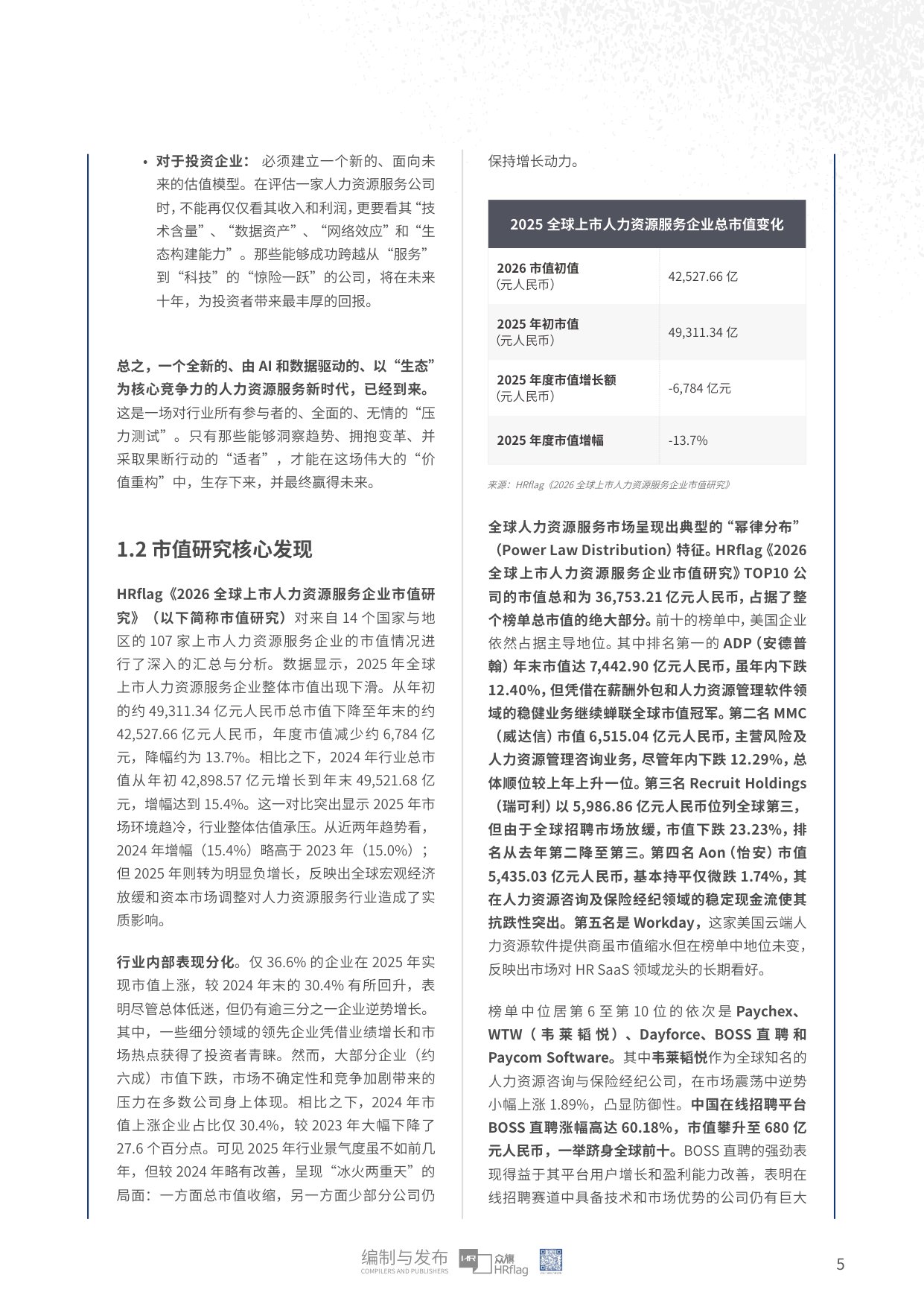 众旗：2026年全球上市人力资源服务企业市值研究报告.pdf