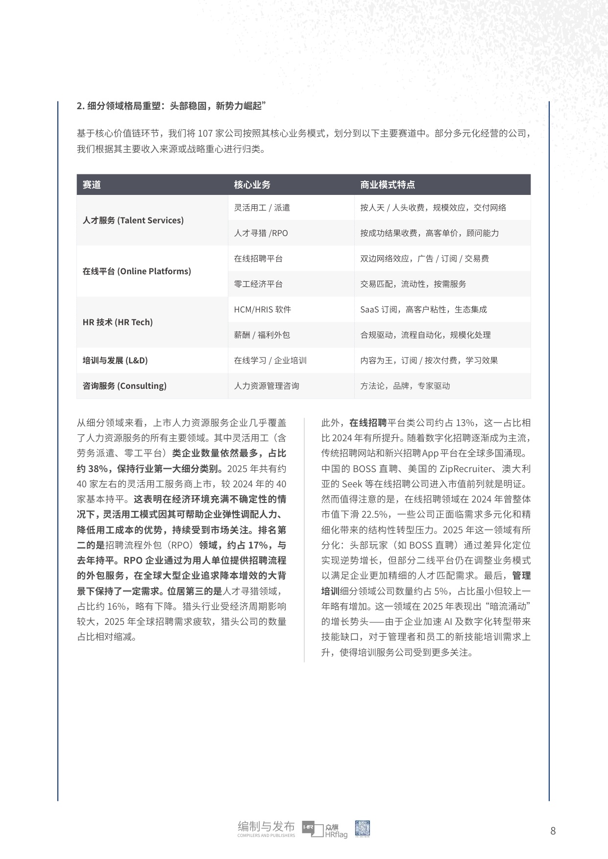 众旗：2026年全球上市人力资源服务企业市值研究报告.pdf