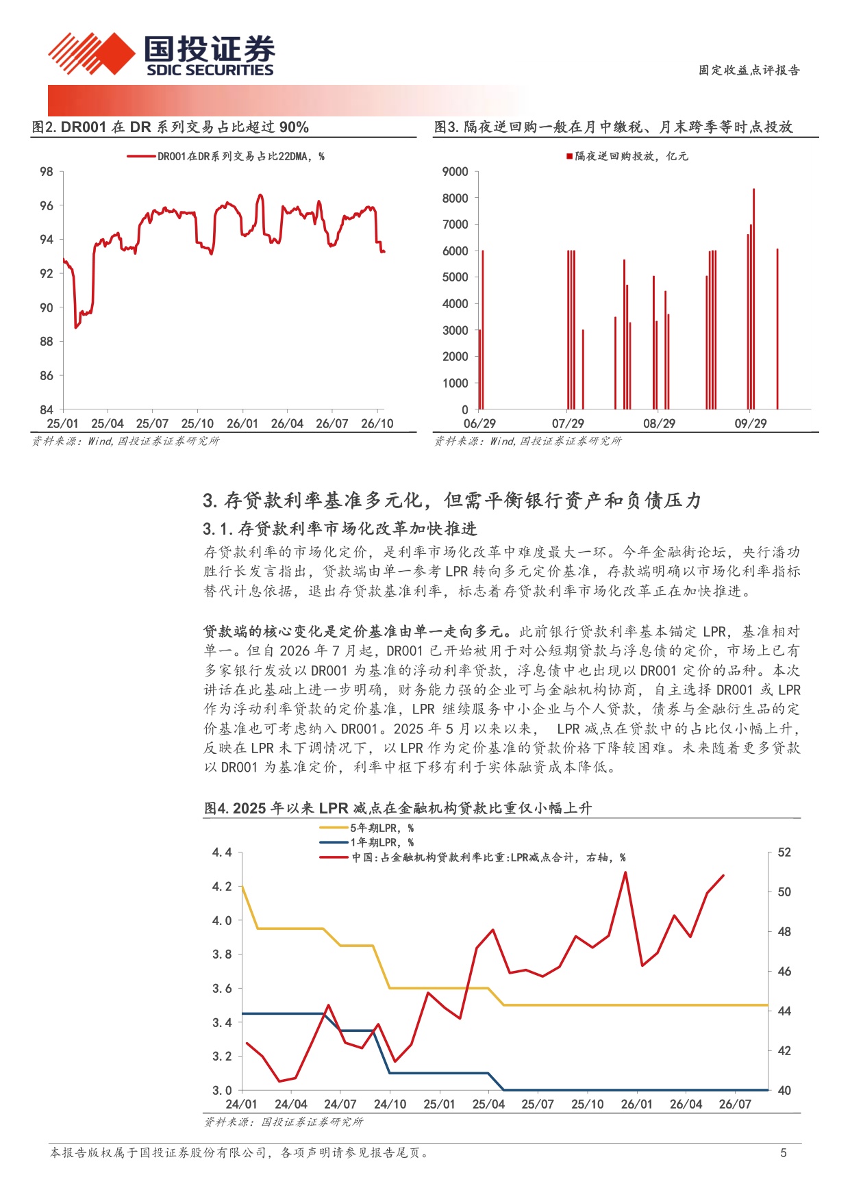 10.19央行政策点评：“换锚”背后的新思路.pdf