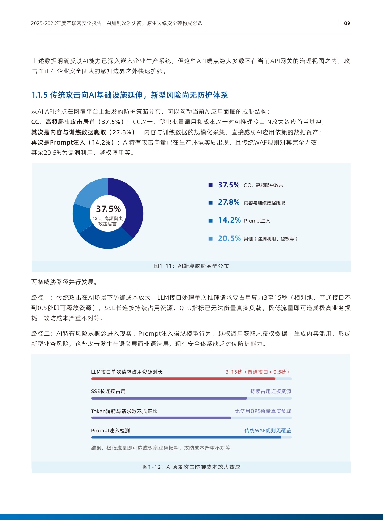 2025-2026年度互联网安全报告：AI加剧攻防失衡 原生边缘安全架构成必选-网宿科技.pdf