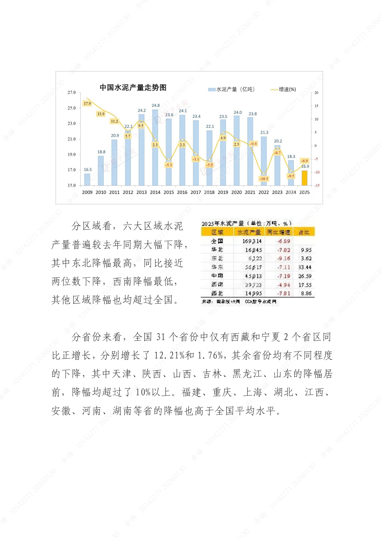 2025年度中国水泥行业经济运行报告-武汉建筑业协会.pdf