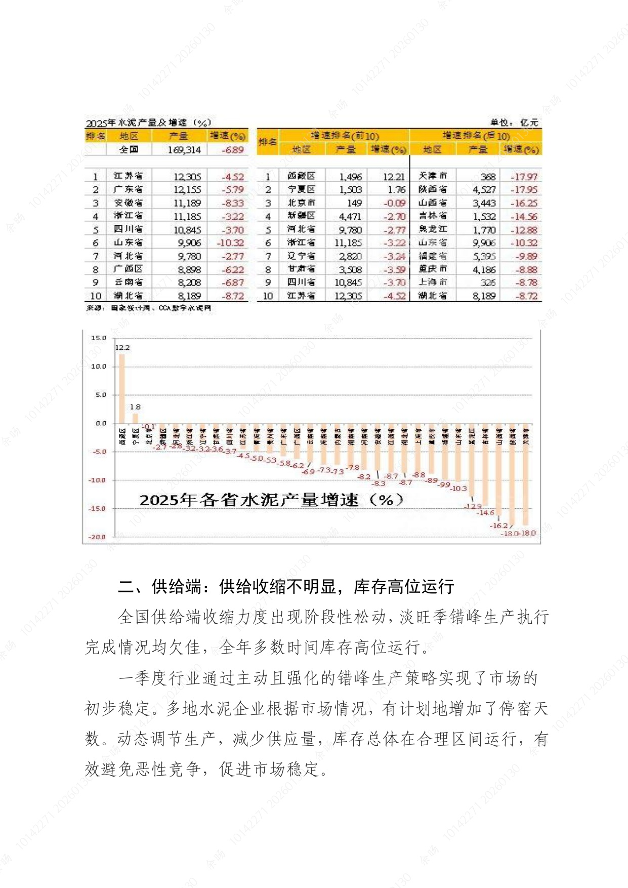 2025年度中国水泥行业经济运行报告-武汉建筑业协会.pdf