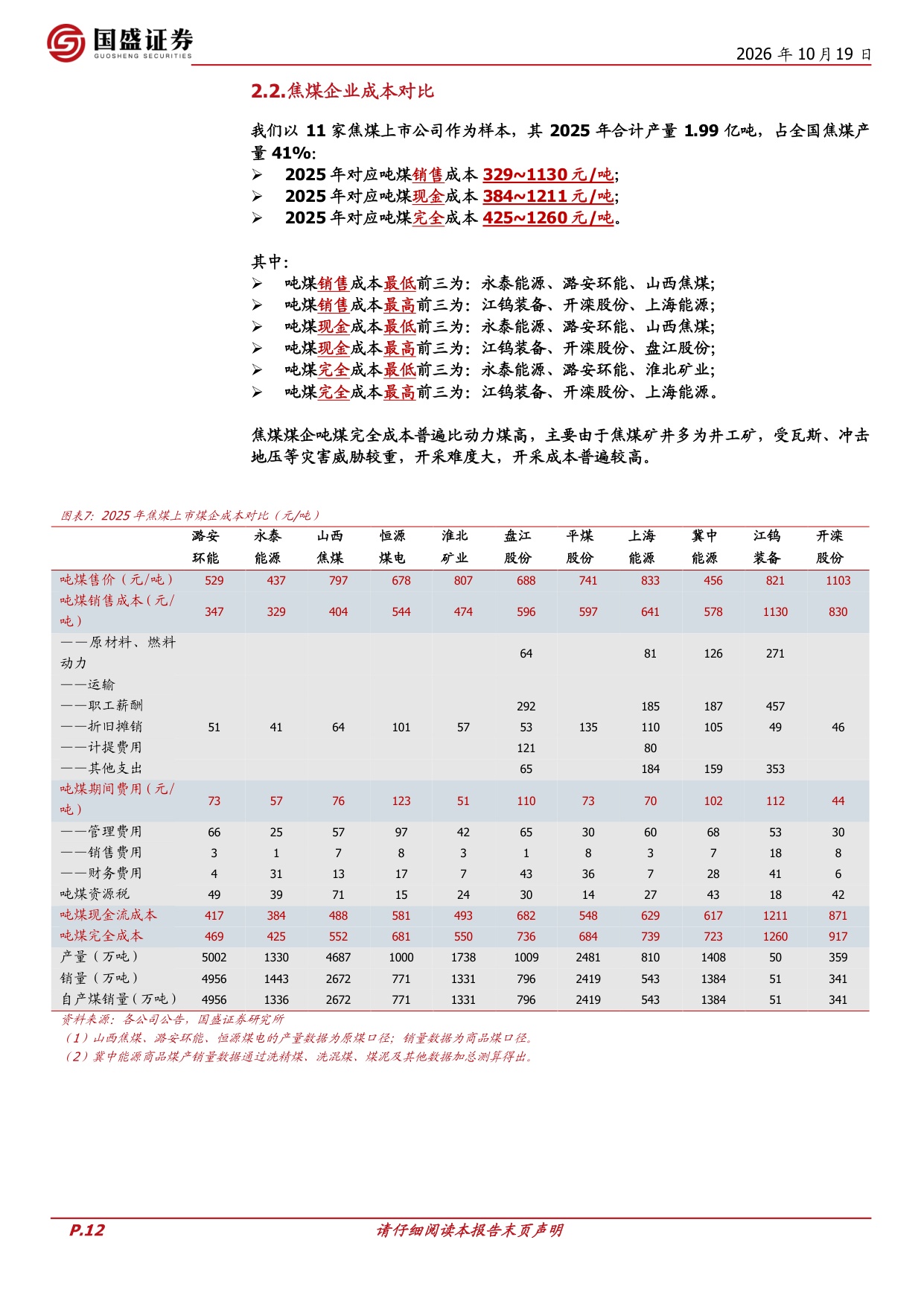 2025年：煤炭上市公司成本全解析.pdf