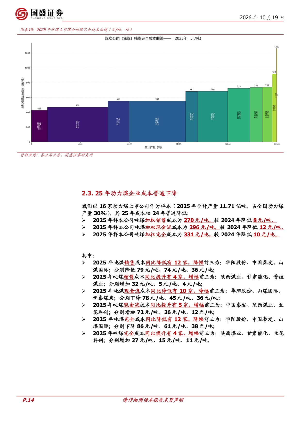2025年：煤炭上市公司成本全解析.pdf