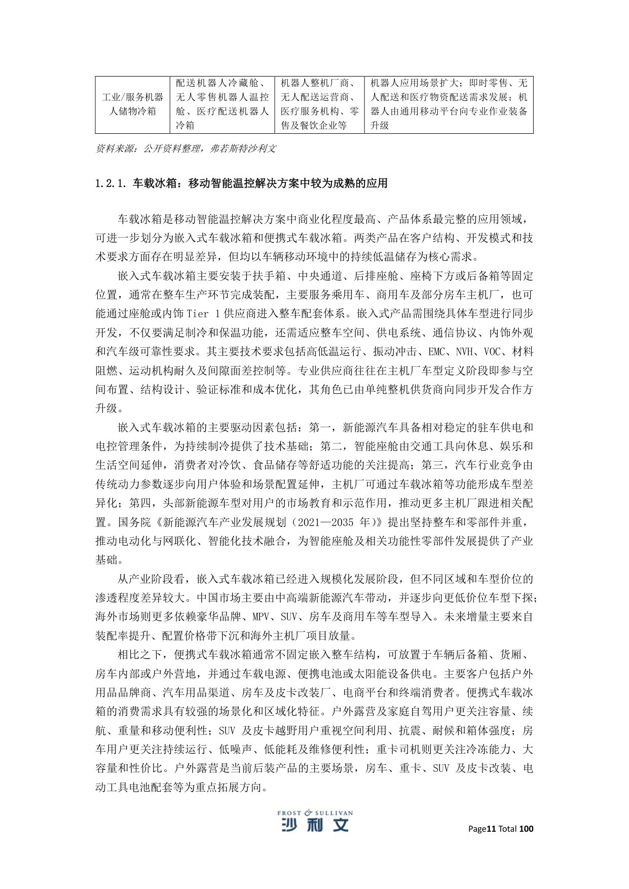 2025年全球及中国移动智能温控解决方案行业独立研究报告.pdf