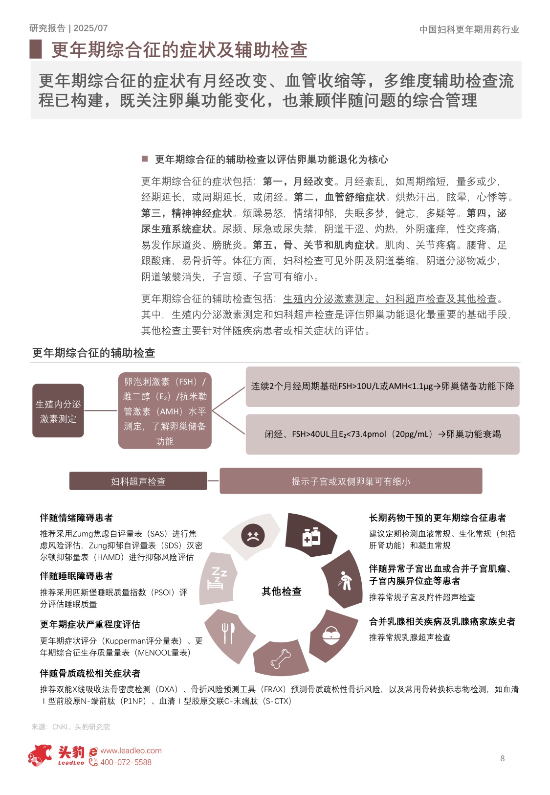 2025年中国妇科更年期用药行业概览：非激素新药获批+中西医井进+基层下沉，449.6亿市场加速照亮女性的更年期-头豹研究院.pdf