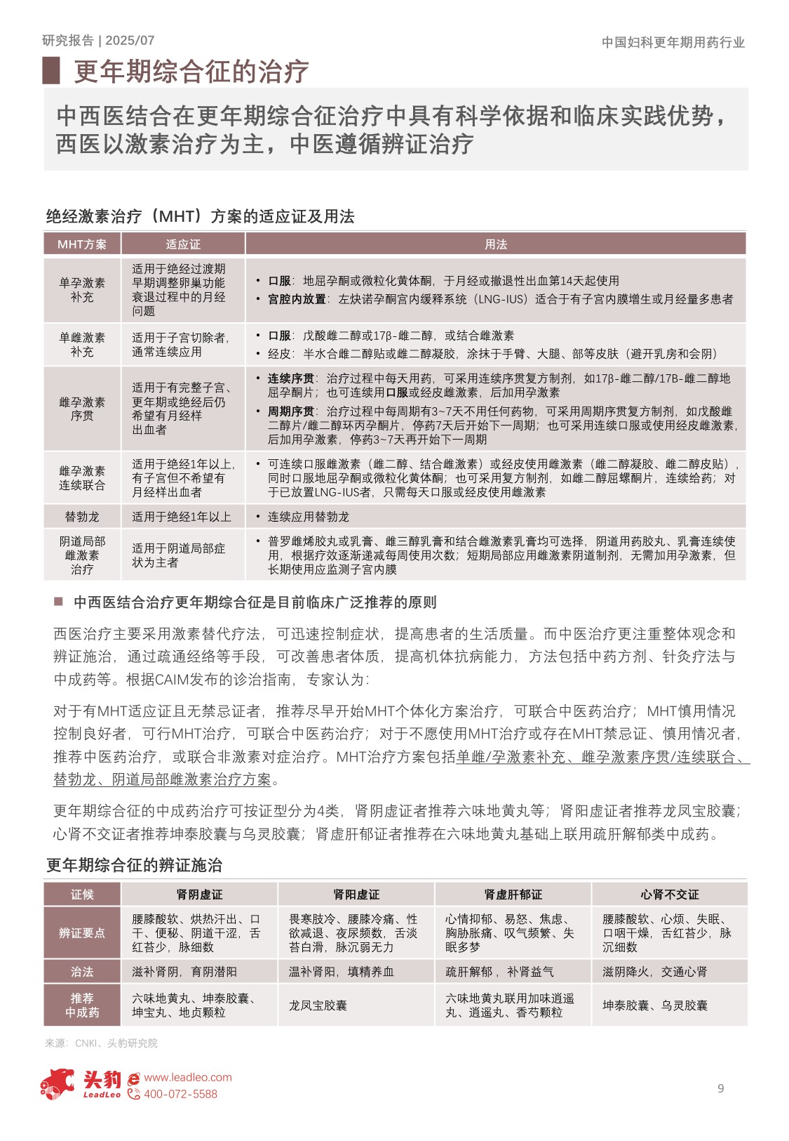 2025年中国妇科更年期用药行业概览：非激素新药获批+中西医井进+基层下沉，449.6亿市场加速照亮女性的更年期-头豹研究院.pdf