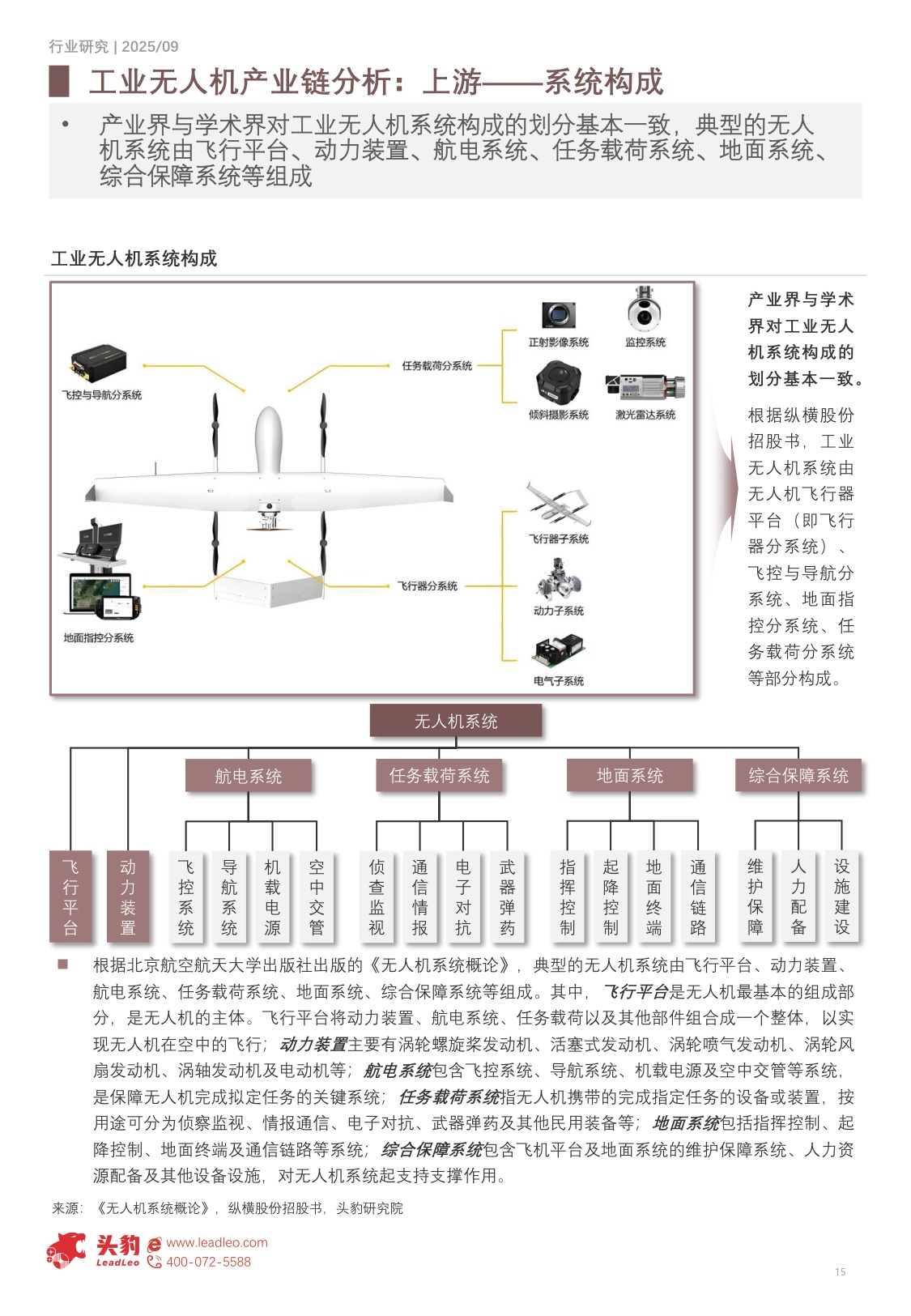 2025年中国工业无人机行业（一）151.8亿到1710亿的六年跃迁，CAGR33.79%，上游核心零部件国产化提速.pdf