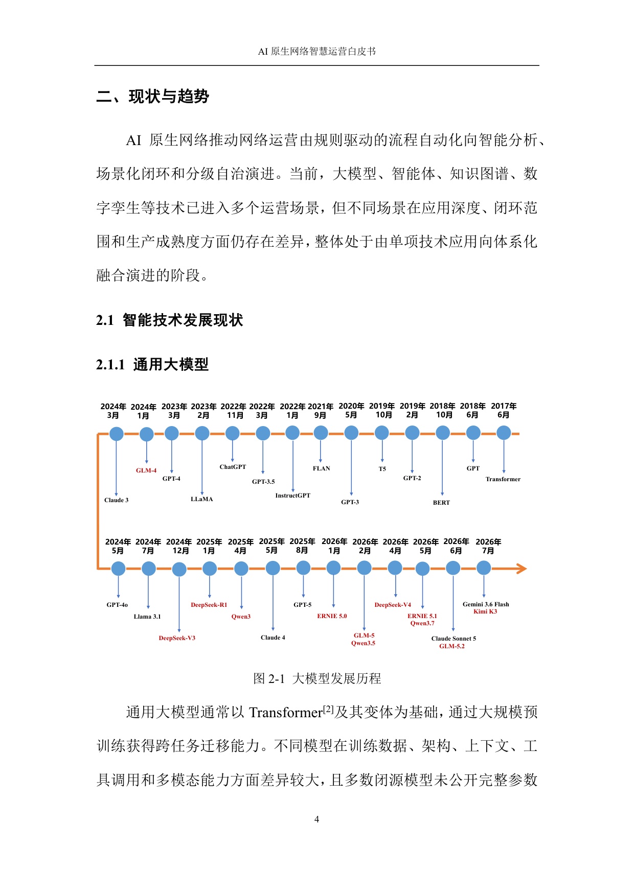2026 AI原生网络智慧运营白皮书.pdf
