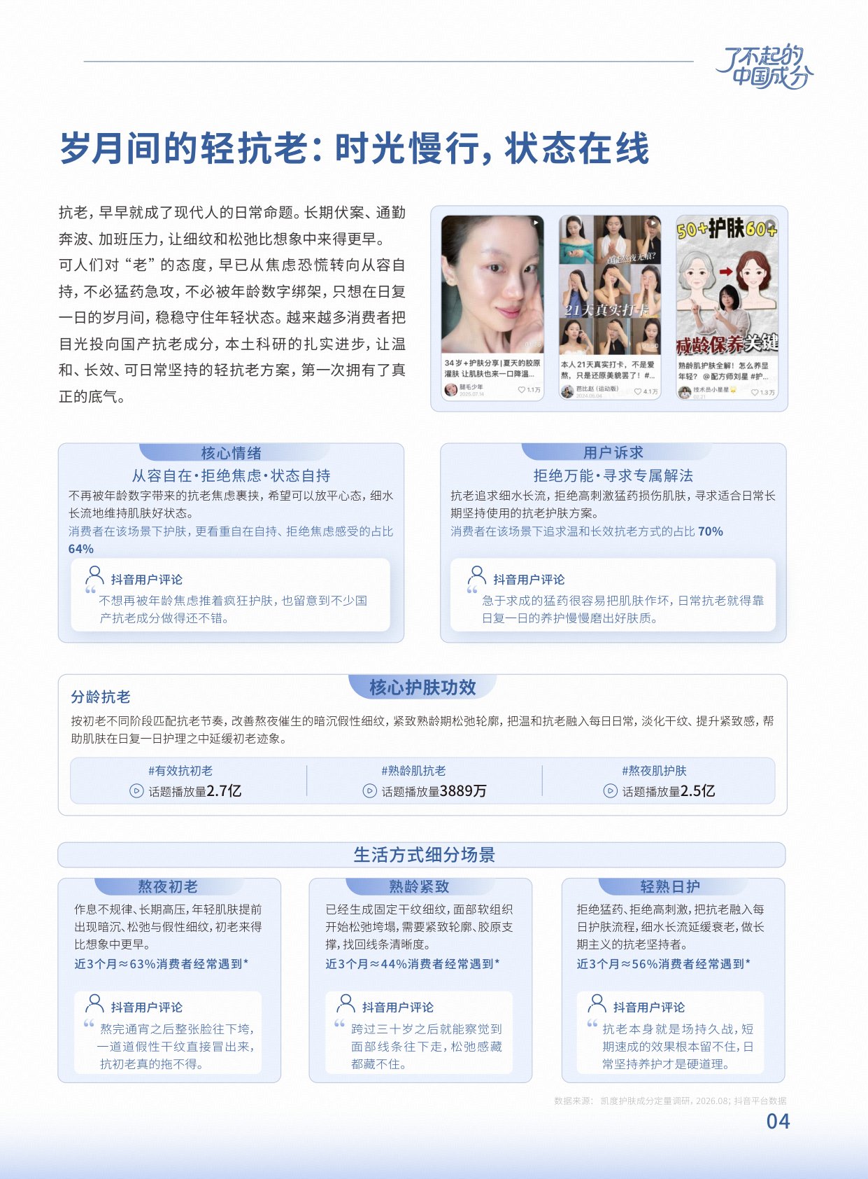 2026成分营销白皮书：与场景共生，与生活同行.pdf