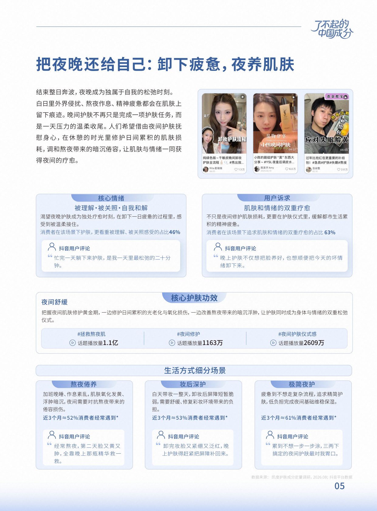 2026成分营销白皮书：与场景共生，与生活同行.pdf