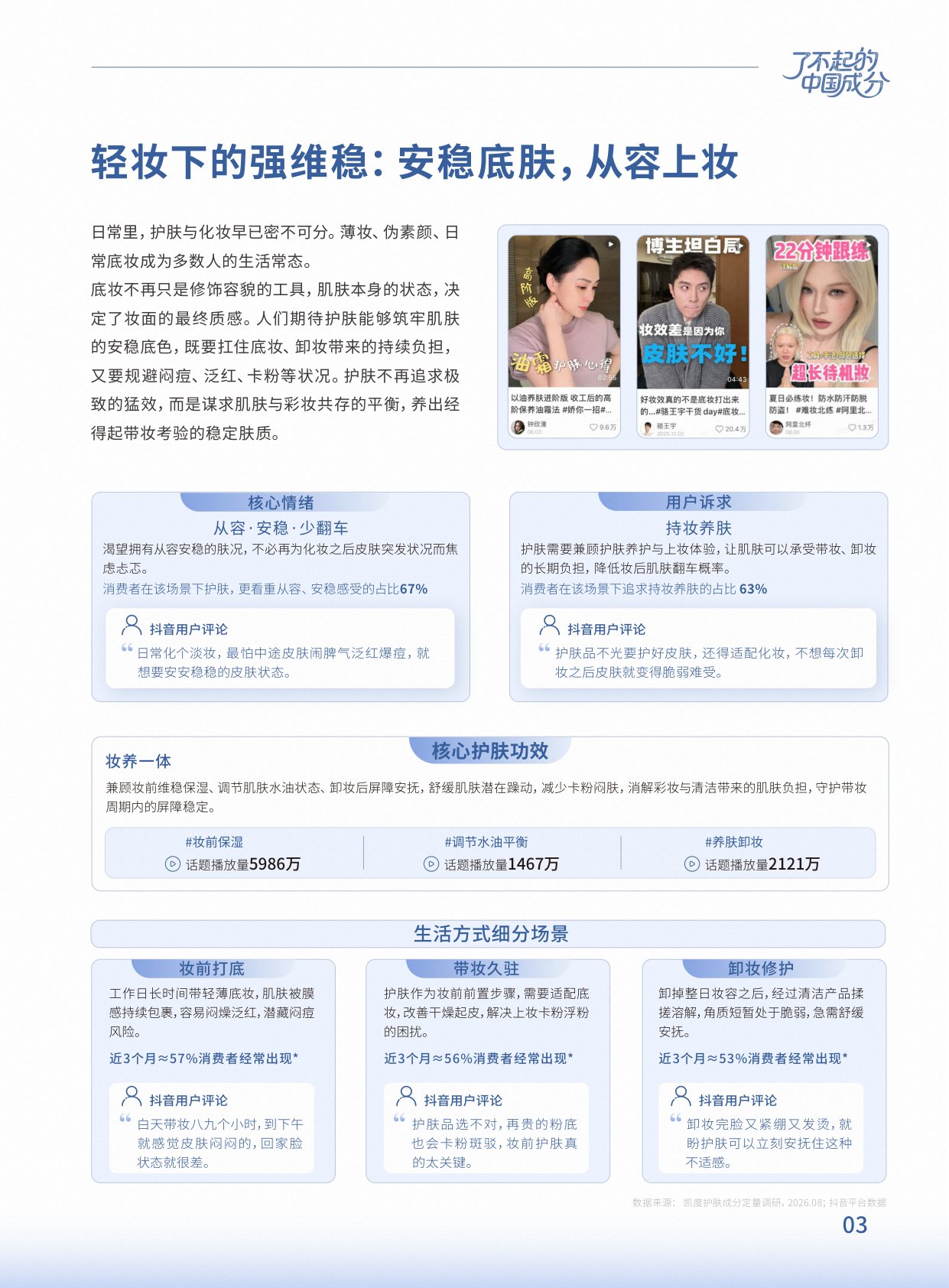 2026成分营销白皮书：与场景共生，与生活同行.pdf