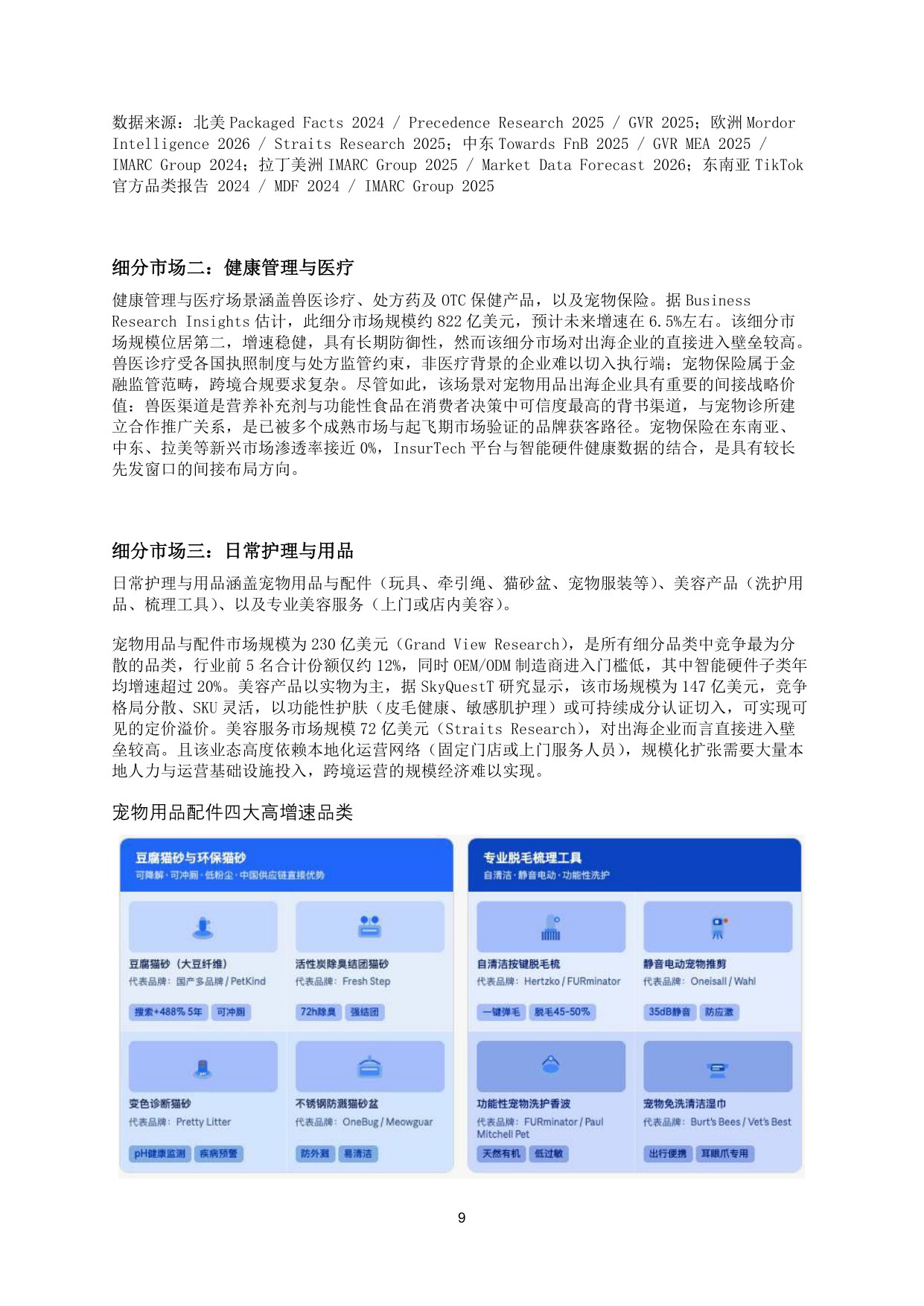 2026宠物用品出海全球洞察报告.pdf