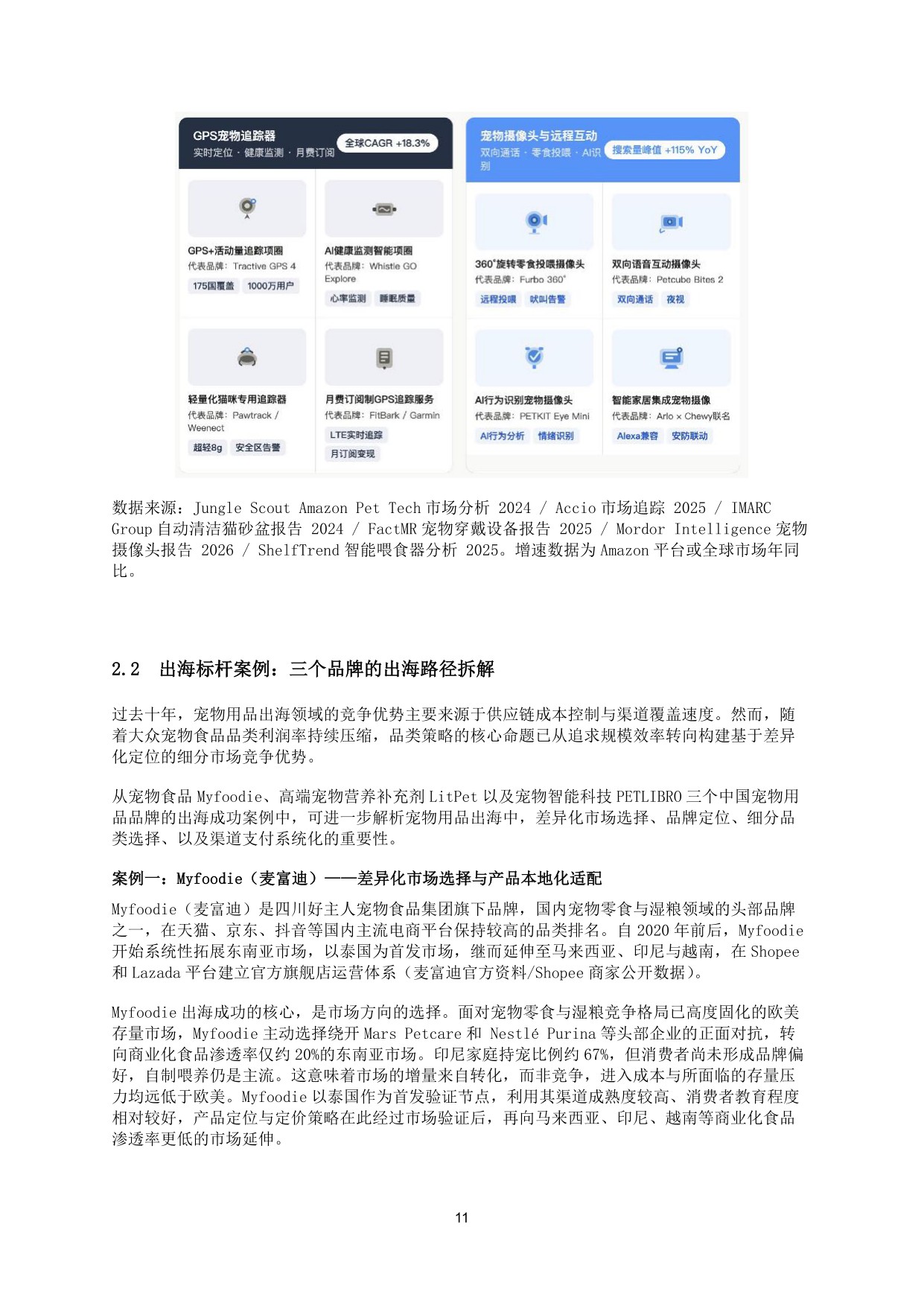 2026宠物用品出海全球洞察报告.pdf