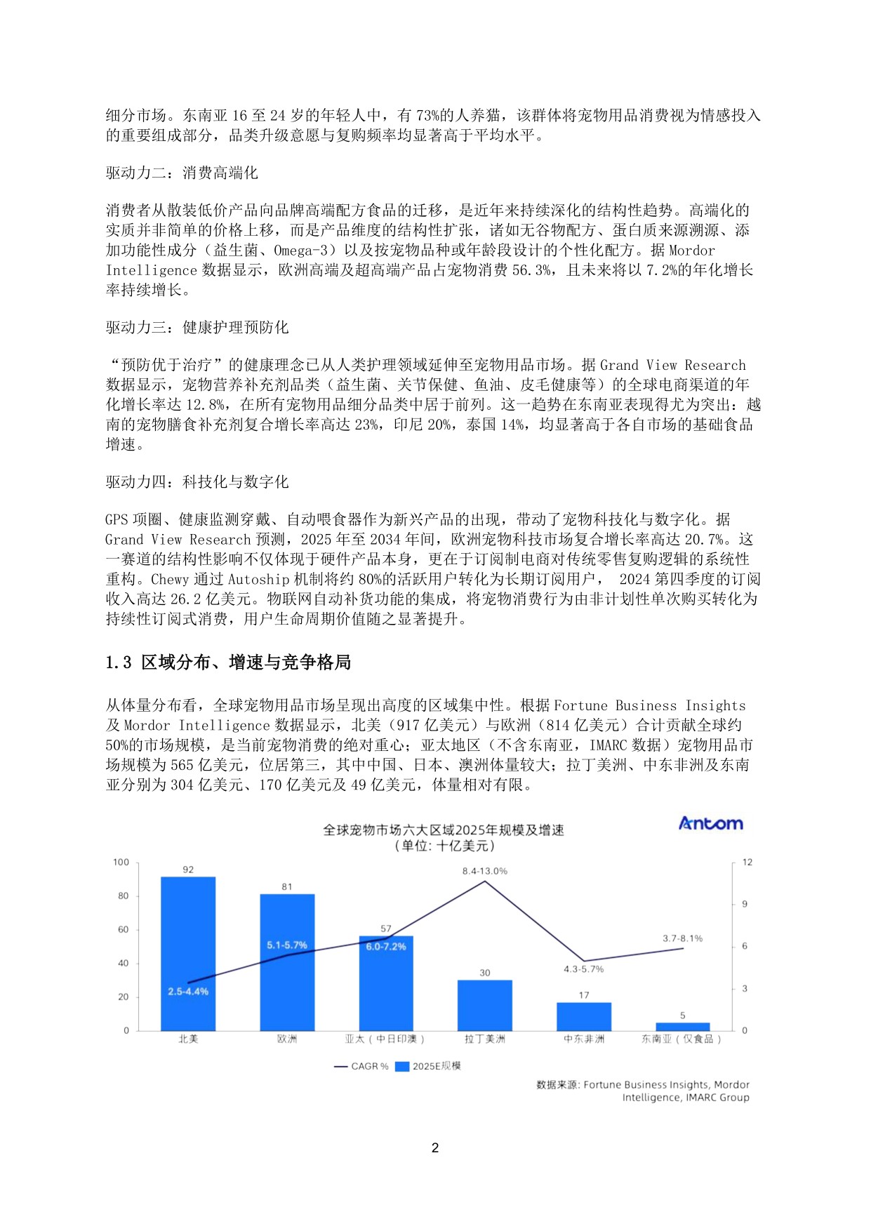 2026宠物用品出海全球洞察报告.pdf