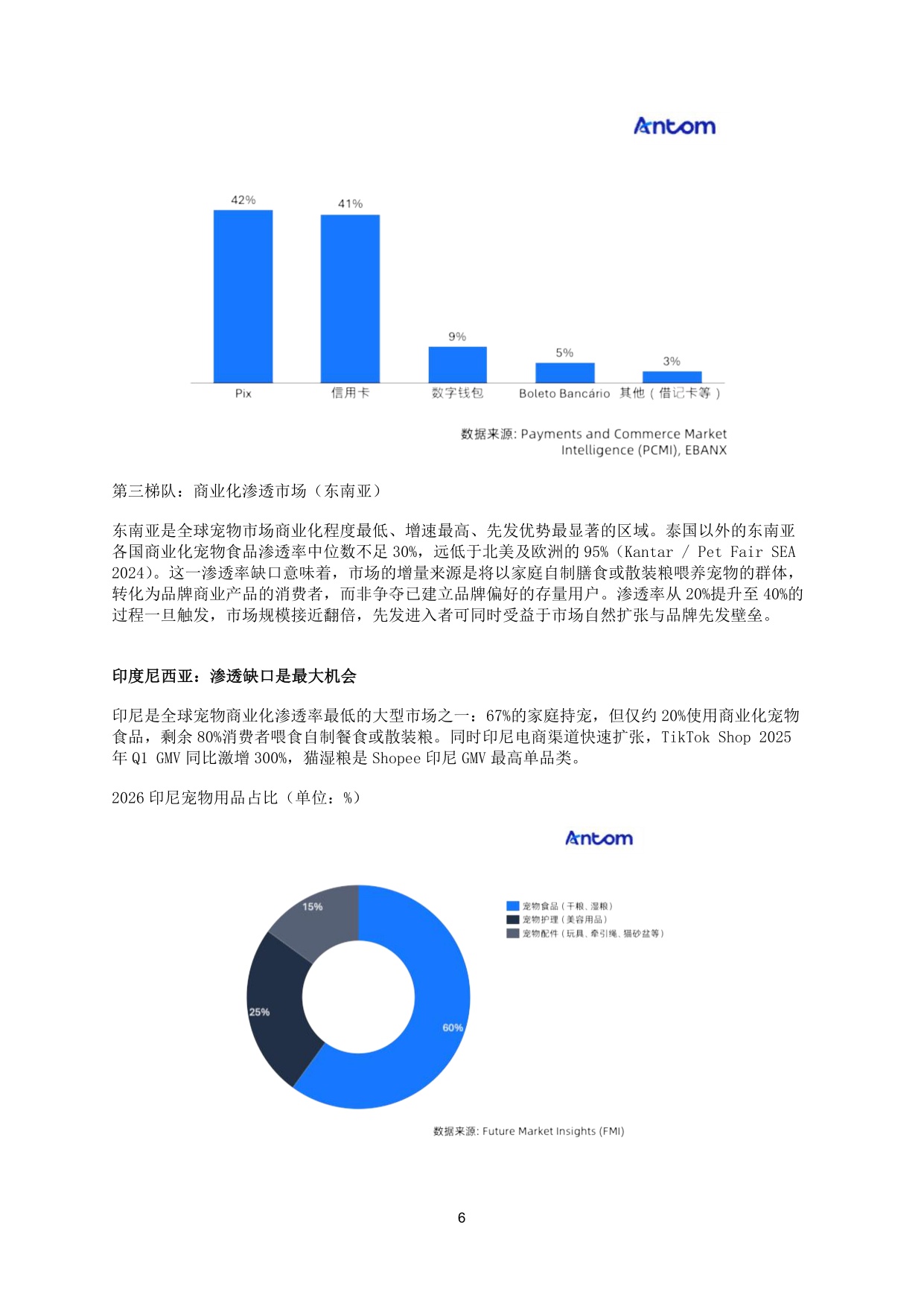 2026宠物用品出海全球洞察报告.pdf