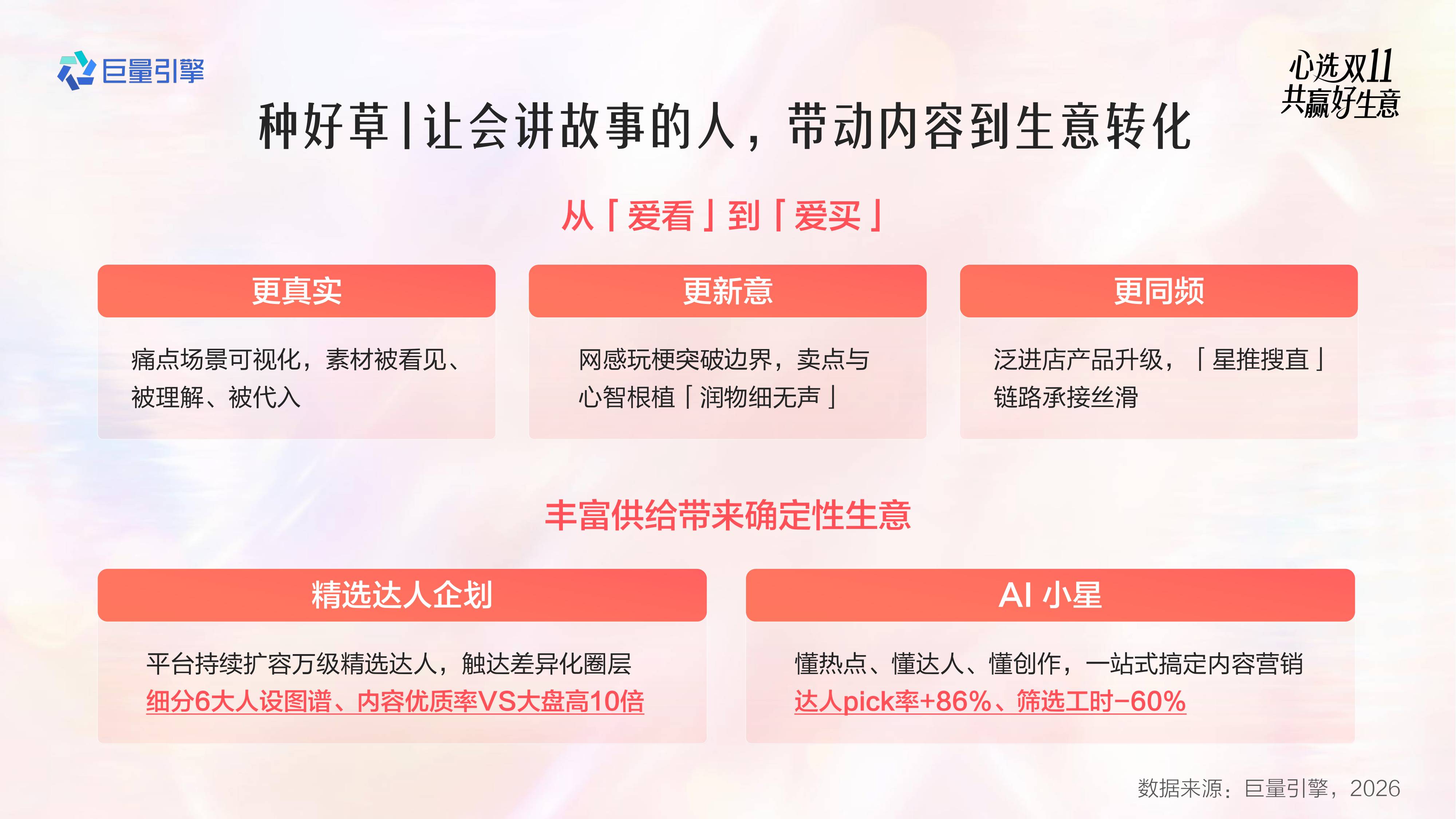 2026教育行业双11大促全景攻略.pdf