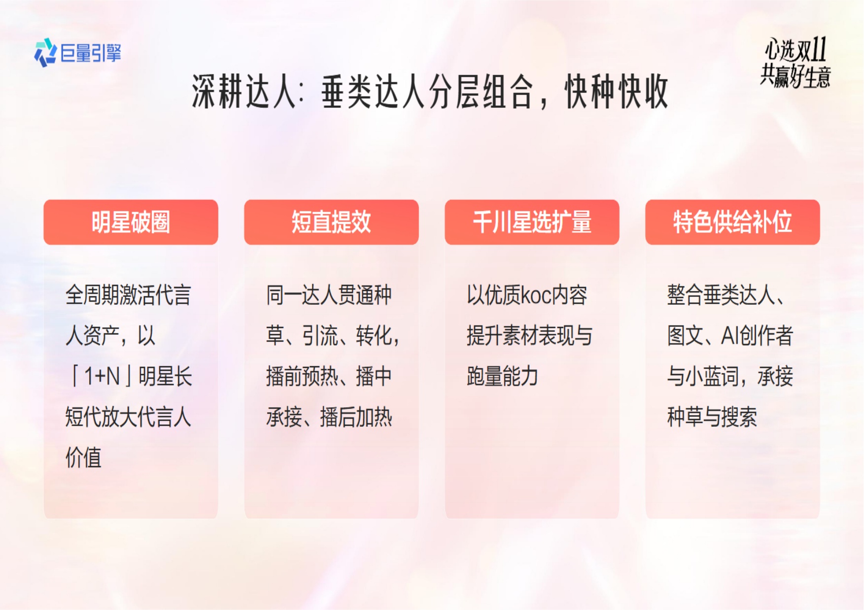 2026母婴宠物行业双11大促全景攻略-巨量引擎.pdf