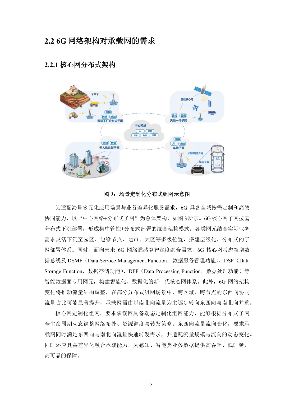 2026年6G全域智慧承载网（UIN-B）白皮书.pdf