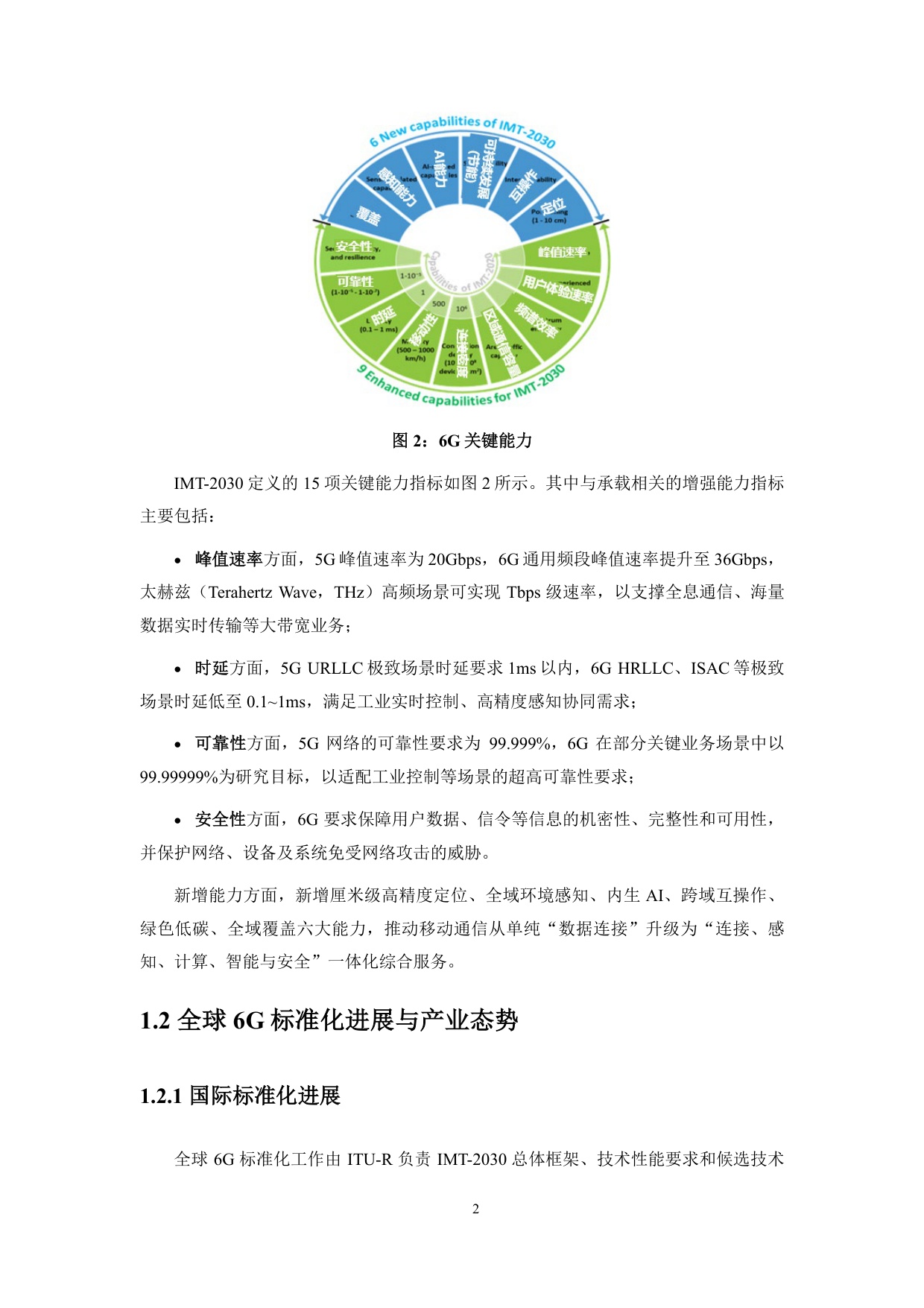 2026年6G全域智慧承载网（UIN-B）白皮书.pdf