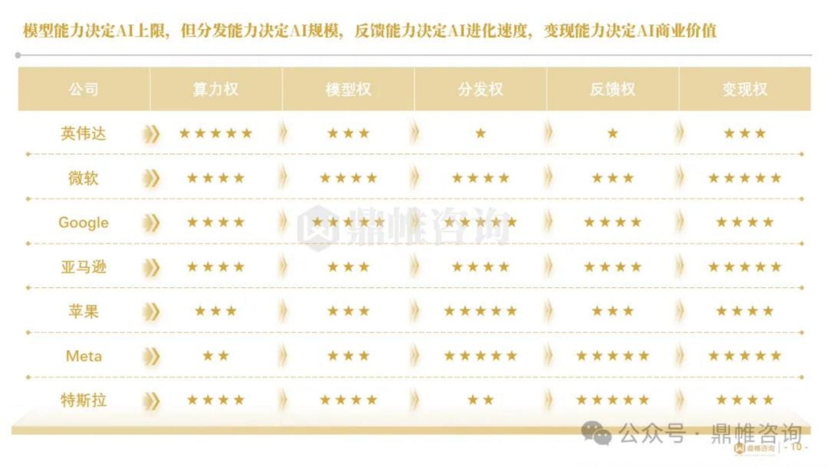 2026年Meta人工智能发展战略研究报告-鼎帷咨询.pdf