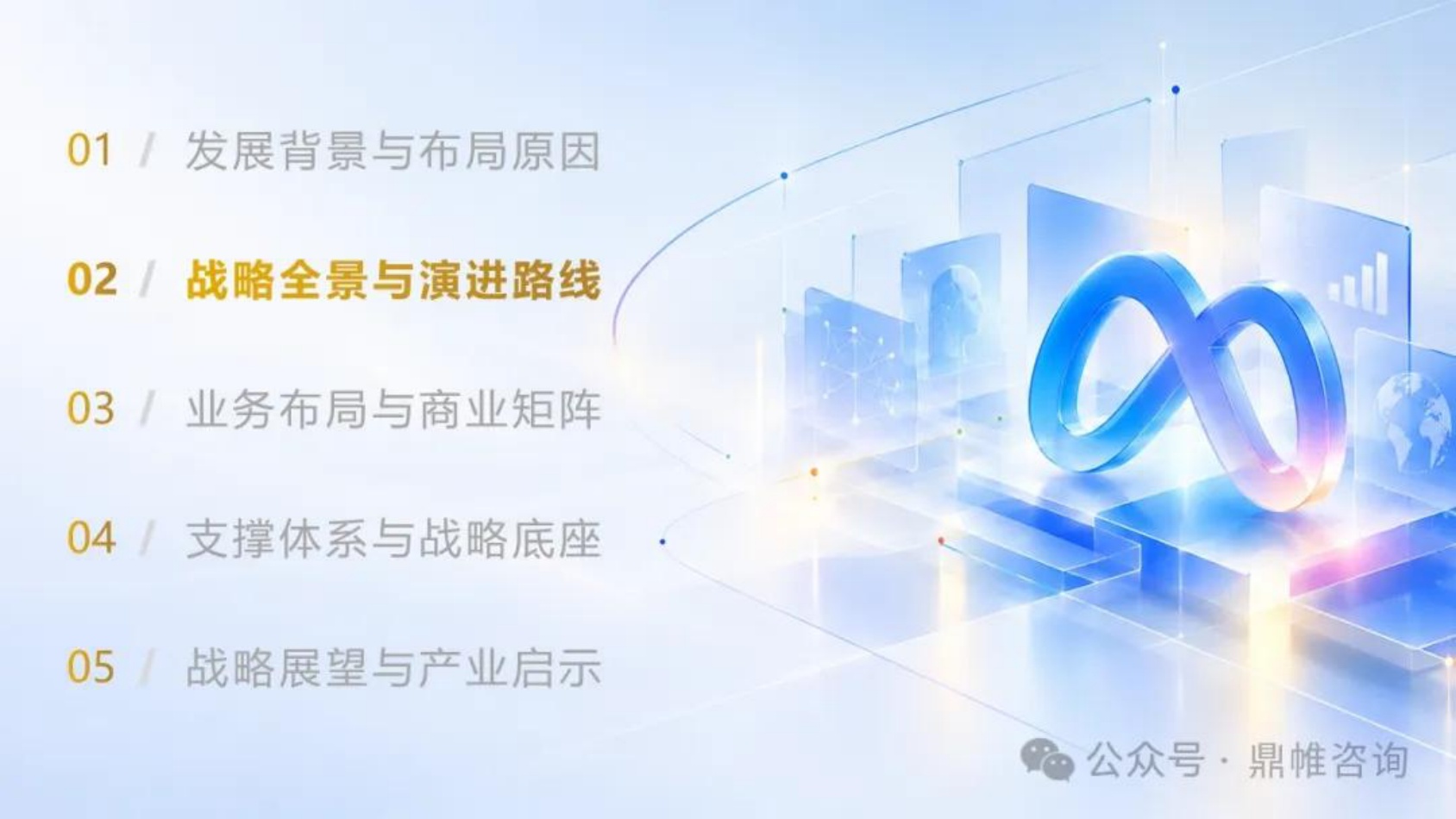 2026年Meta人工智能发展战略研究报告-鼎帷咨询.pdf