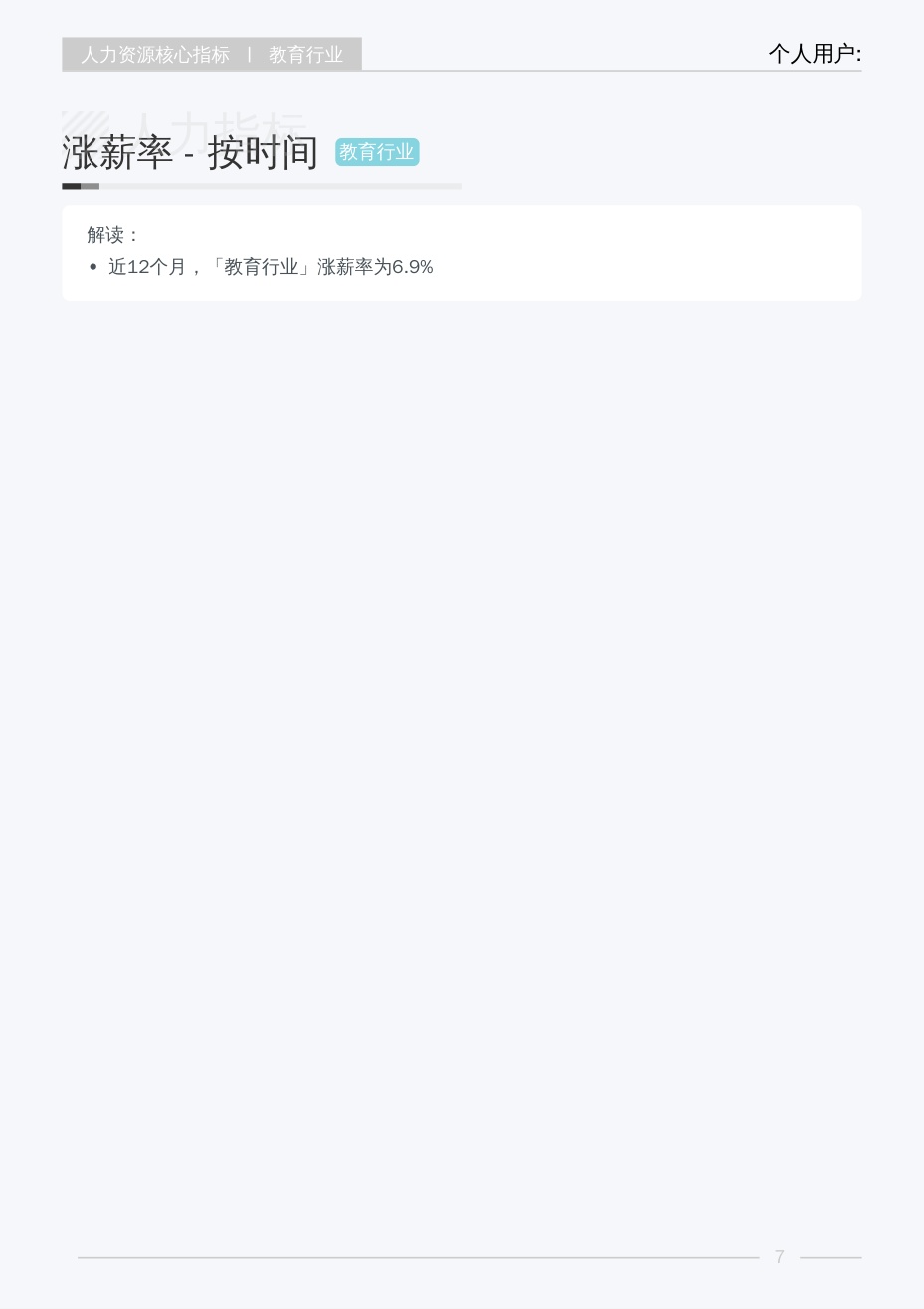 2026年Q4薪智教育行业薪酬报告.pdf