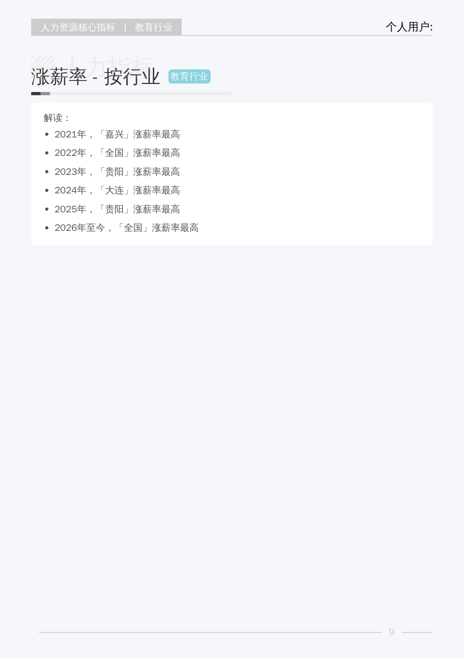2026年Q4薪智教育行业薪酬报告.pdf