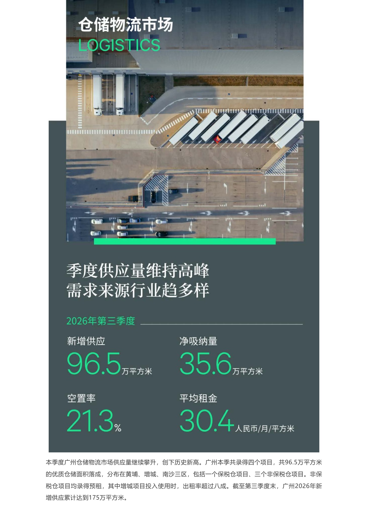 2026年第三季度广州房地产市场回顾.pdf