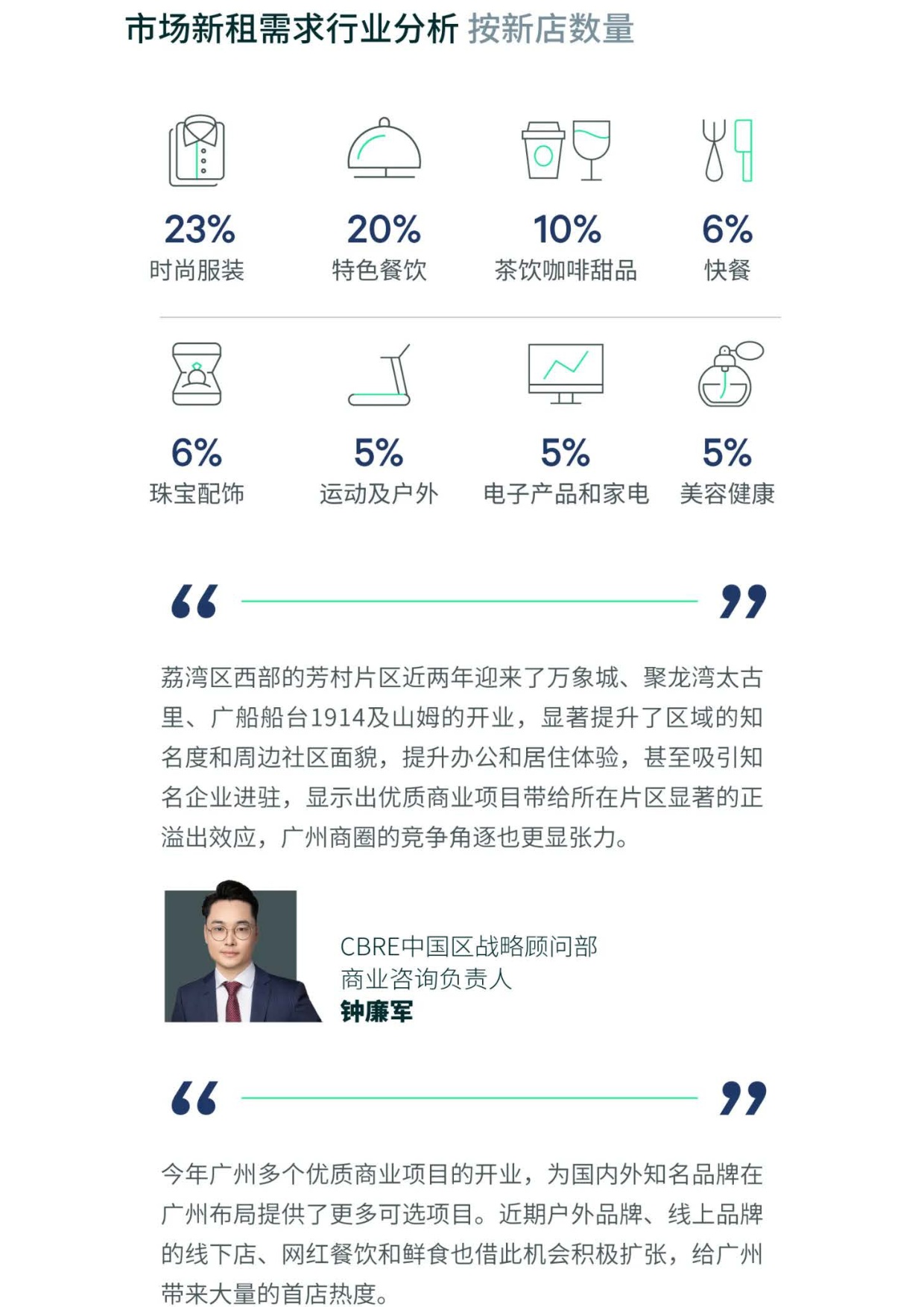 2026年第三季度广州房地产市场回顾.pdf