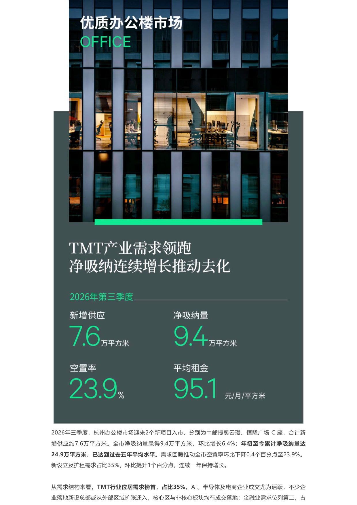 2026年第三季度杭州房地产市场回顾.pdf