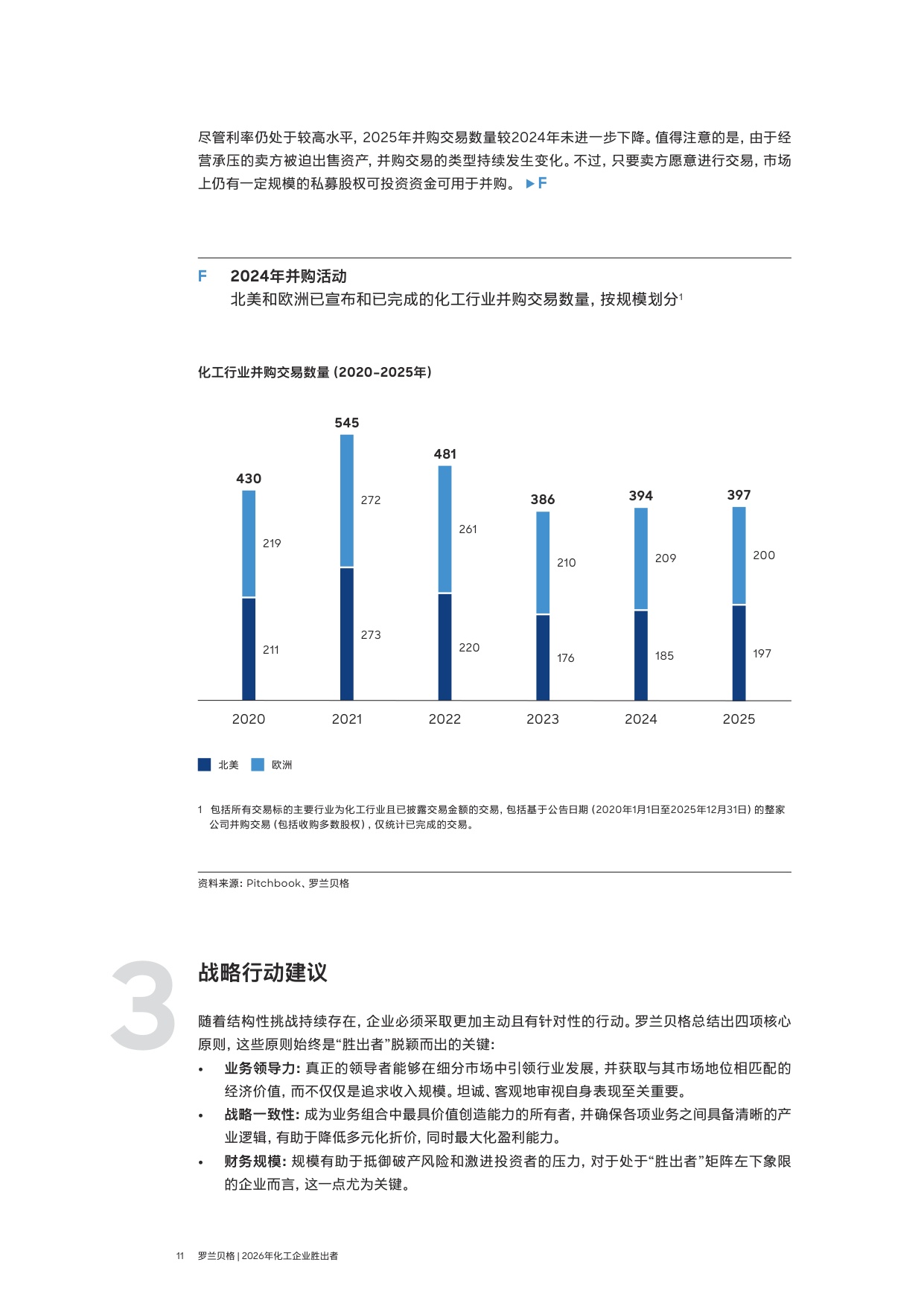 2026年海外市场化工企业胜出者.pdf
