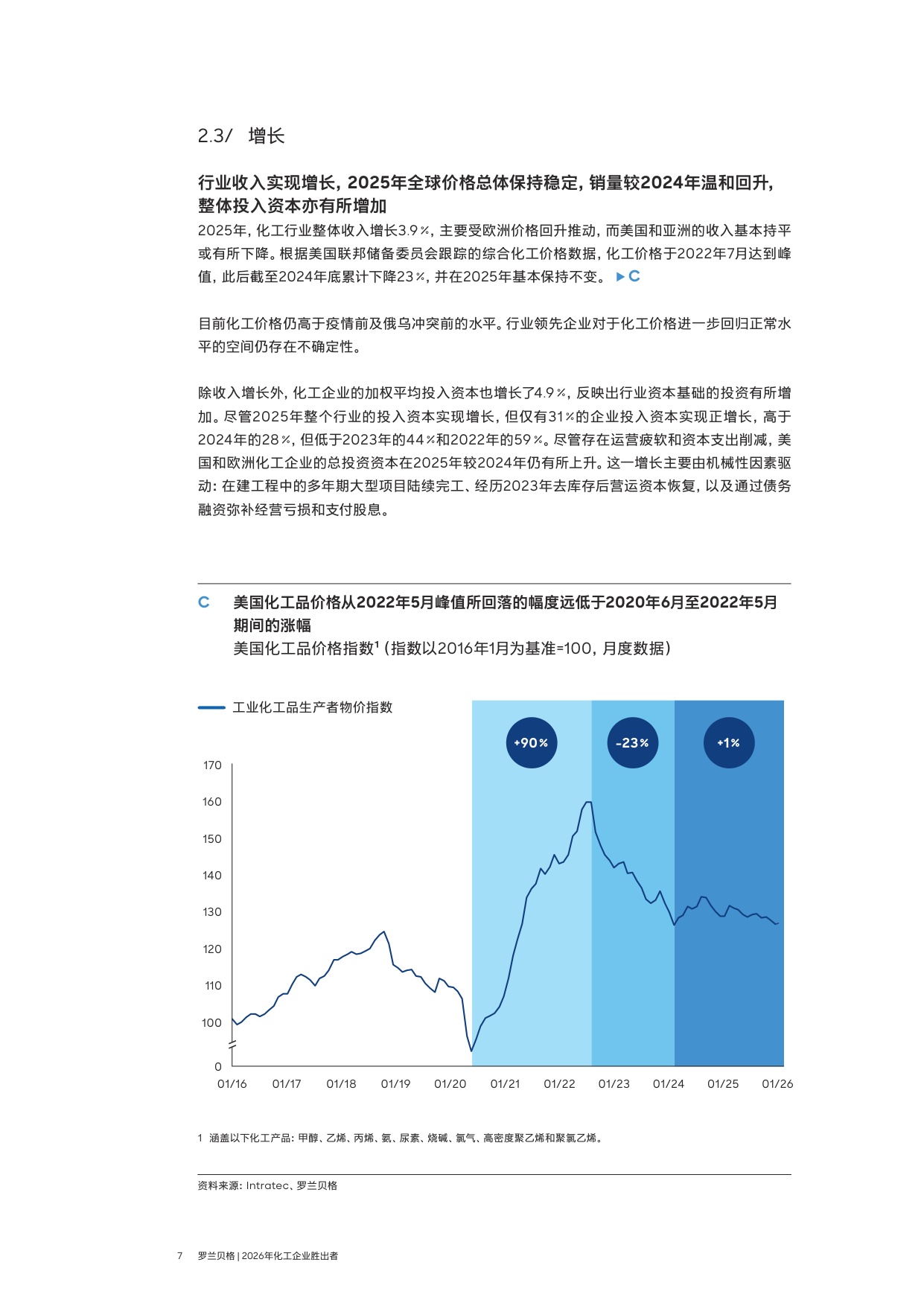 2026年海外市场化工企业胜出者.pdf