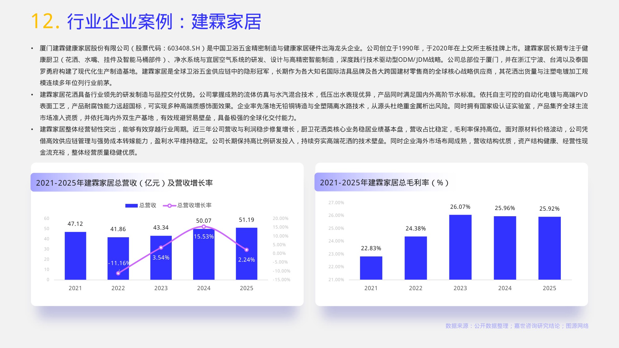 2026年淋浴花洒行业报告-嘉世咨询.pdf