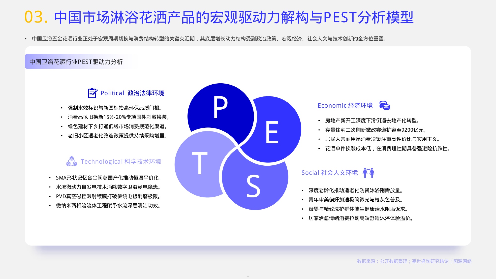2026年淋浴花洒行业报告-嘉世咨询.pdf