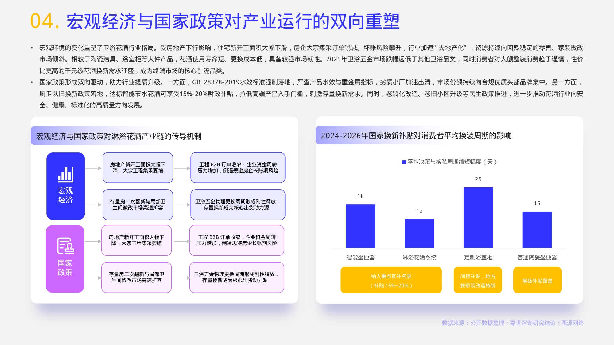 2026年淋浴花洒行业报告-嘉世咨询.pdf