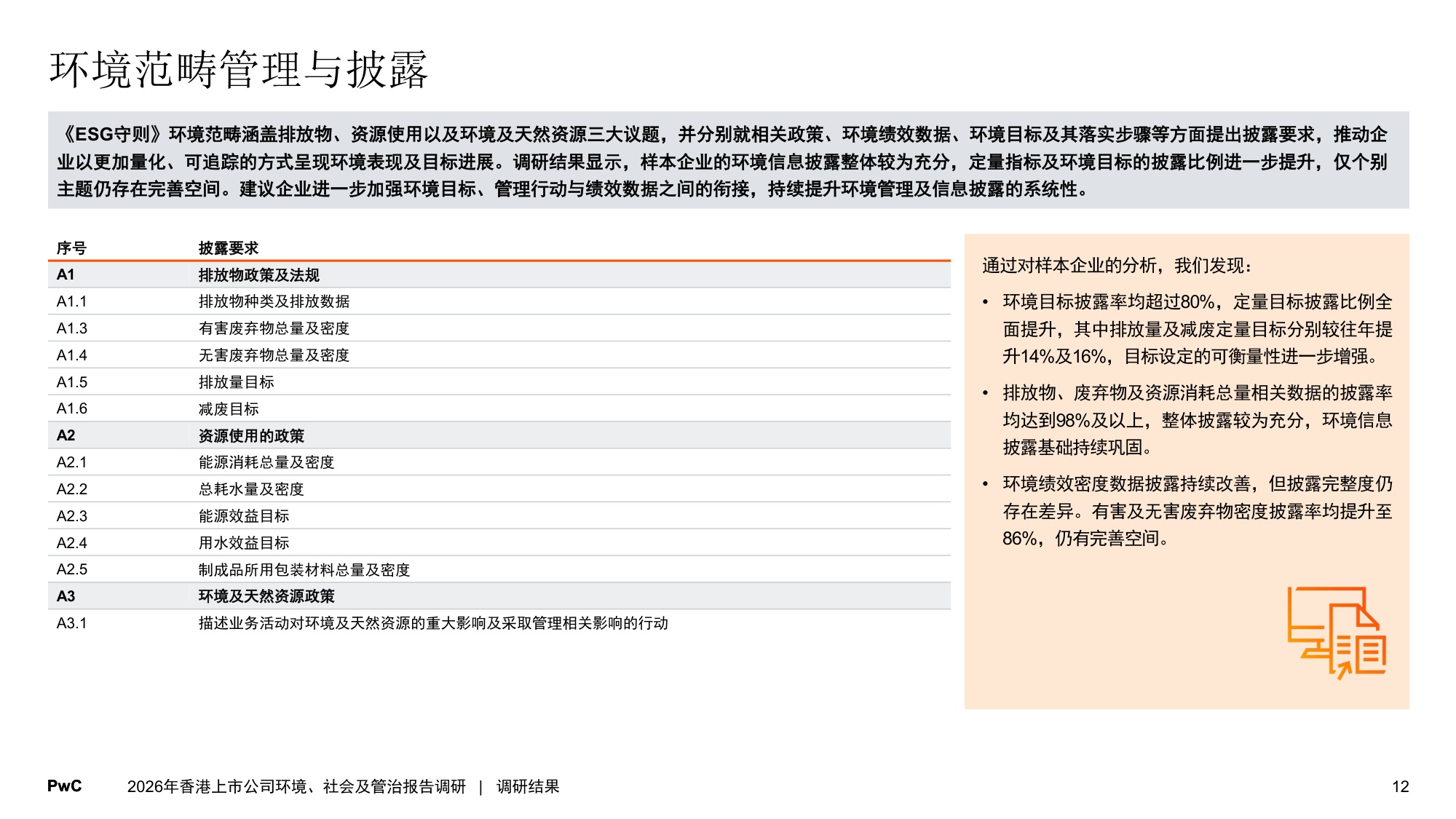 2026年香港上市公司环境、社会及管治报告调研.pdf