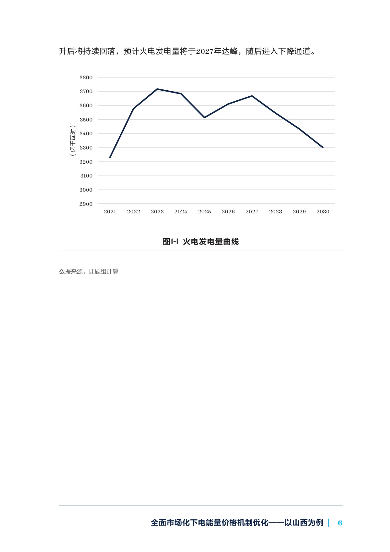 2026全面市场化下电能量价格机制优化——以山西为例.pdf