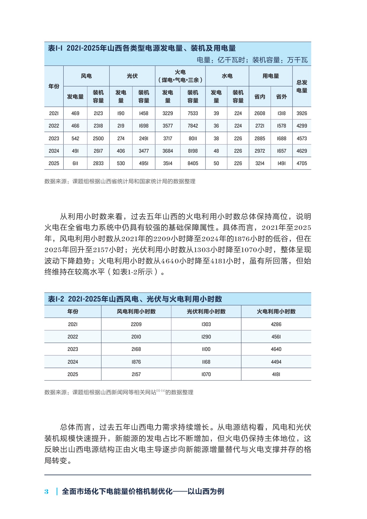 2026全面市场化下电能量价格机制优化——以山西为例.pdf