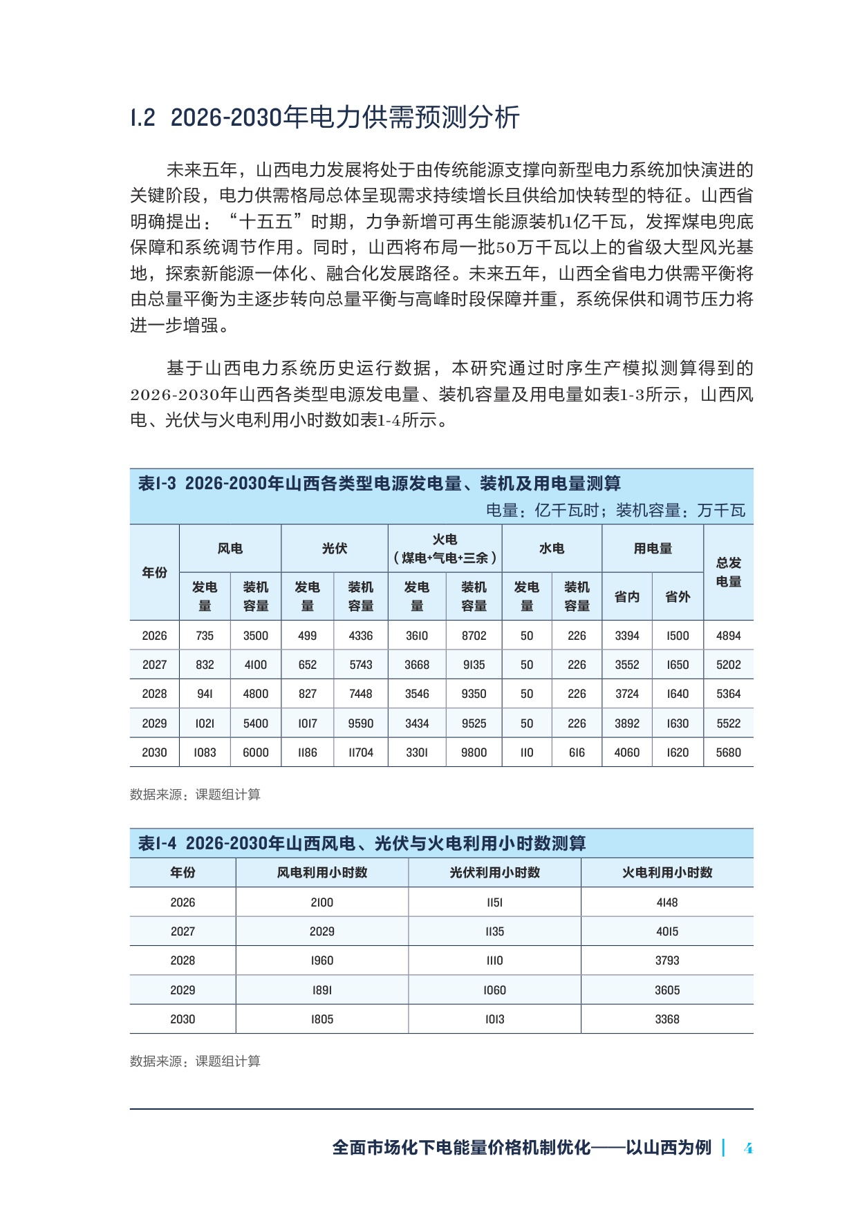 2026全面市场化下电能量价格机制优化——以山西为例.pdf