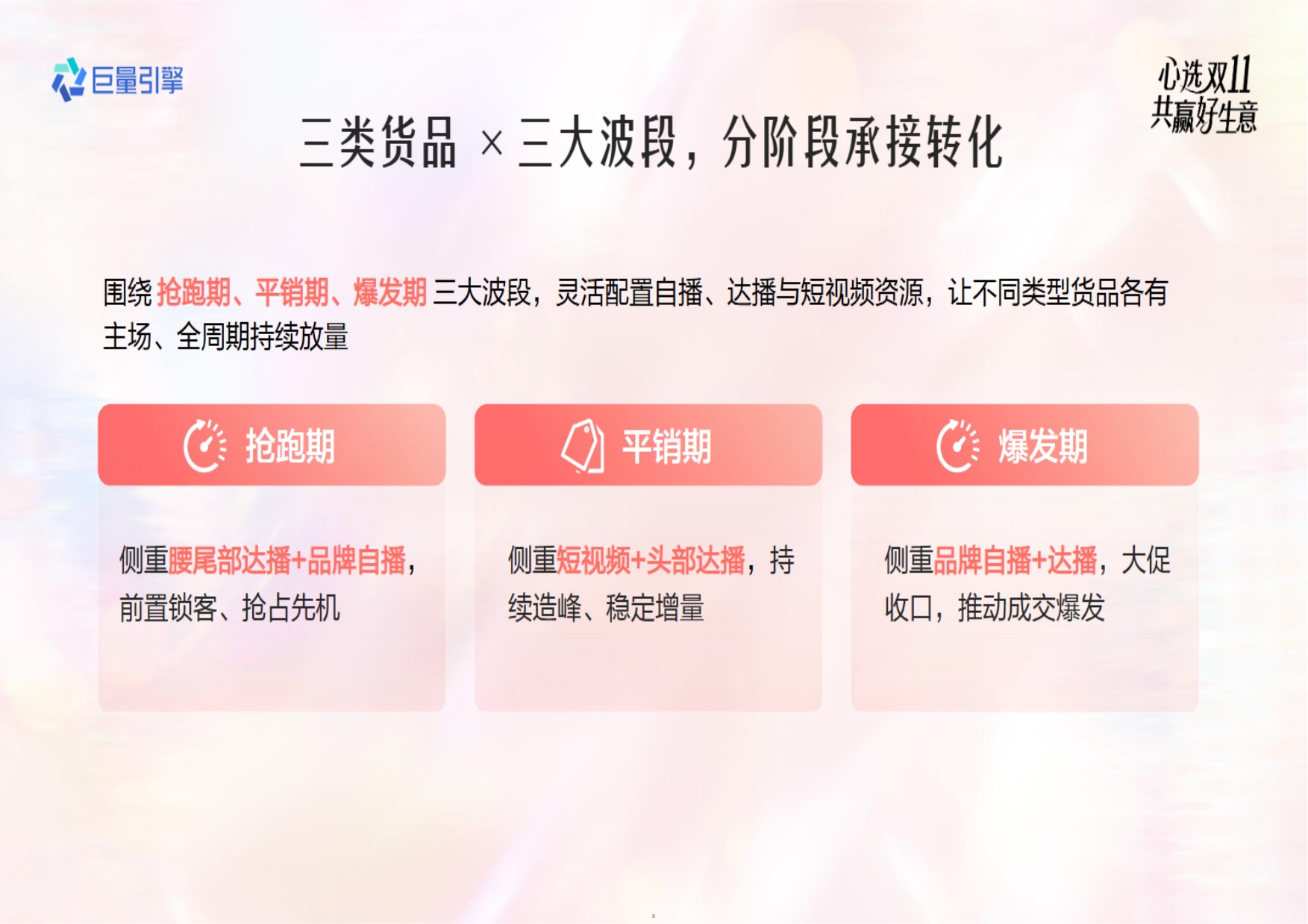 2026日化行业双11大促全景攻略-巨量引擎.pdf