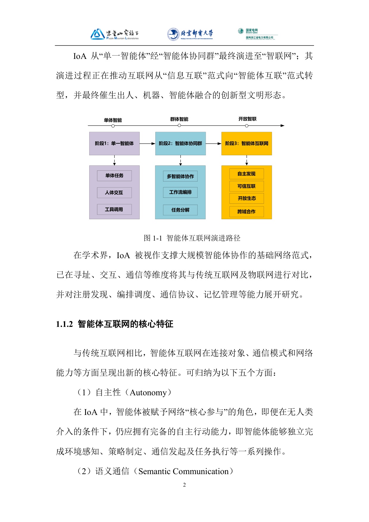 2026智能体互联网网络技术白皮书.pdf