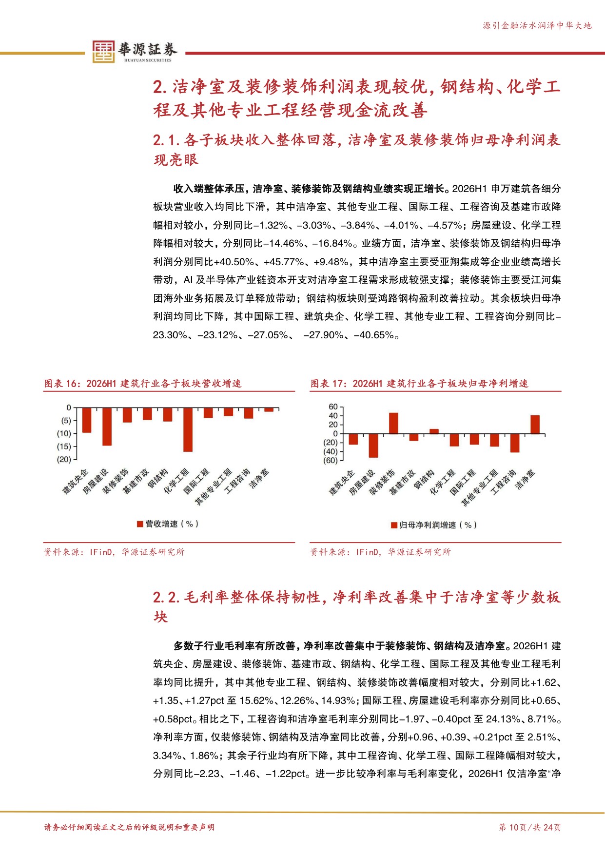 26H1中报建筑综述：基本面仍处调整期，AI浪潮催化洁净室需求释放.pdf