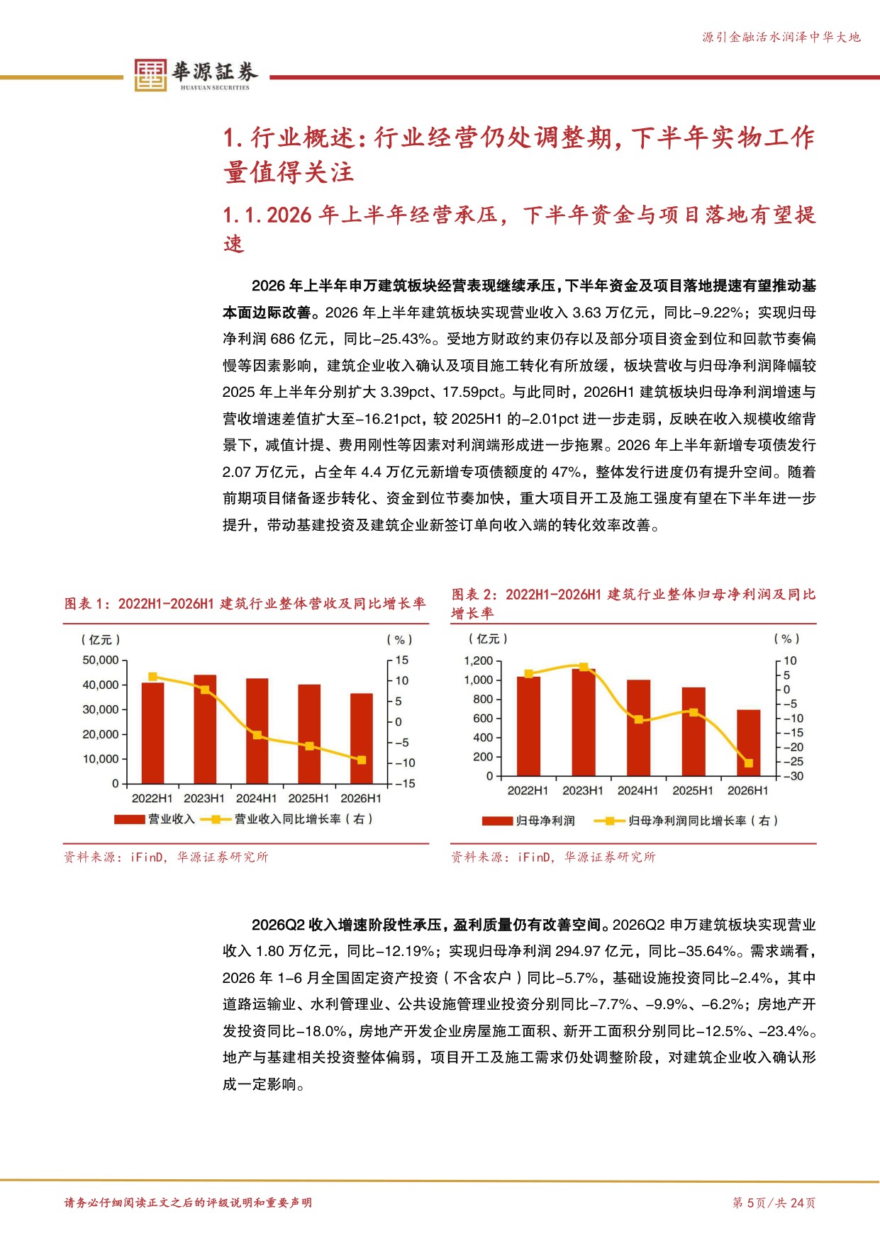 26H1中报建筑综述：基本面仍处调整期，AI浪潮催化洁净室需求释放.pdf