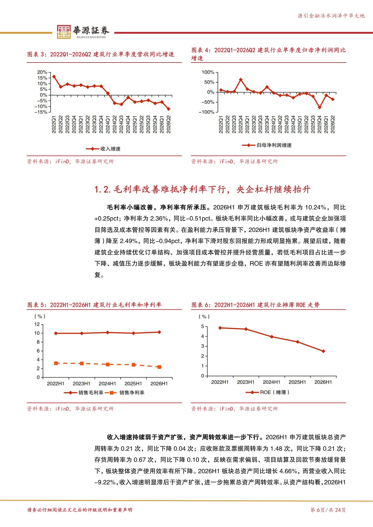 26H1中报建筑综述：基本面仍处调整期，AI浪潮催化洁净室需求释放.pdf