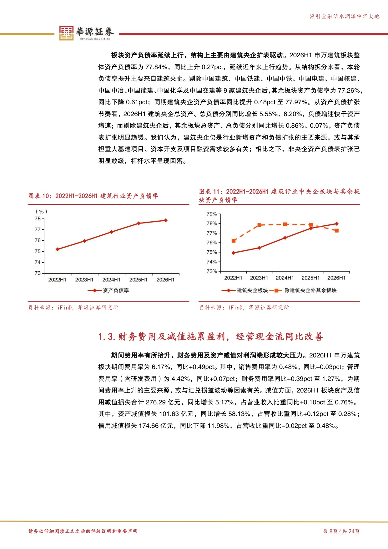26H1中报建筑综述：基本面仍处调整期，AI浪潮催化洁净室需求释放.pdf